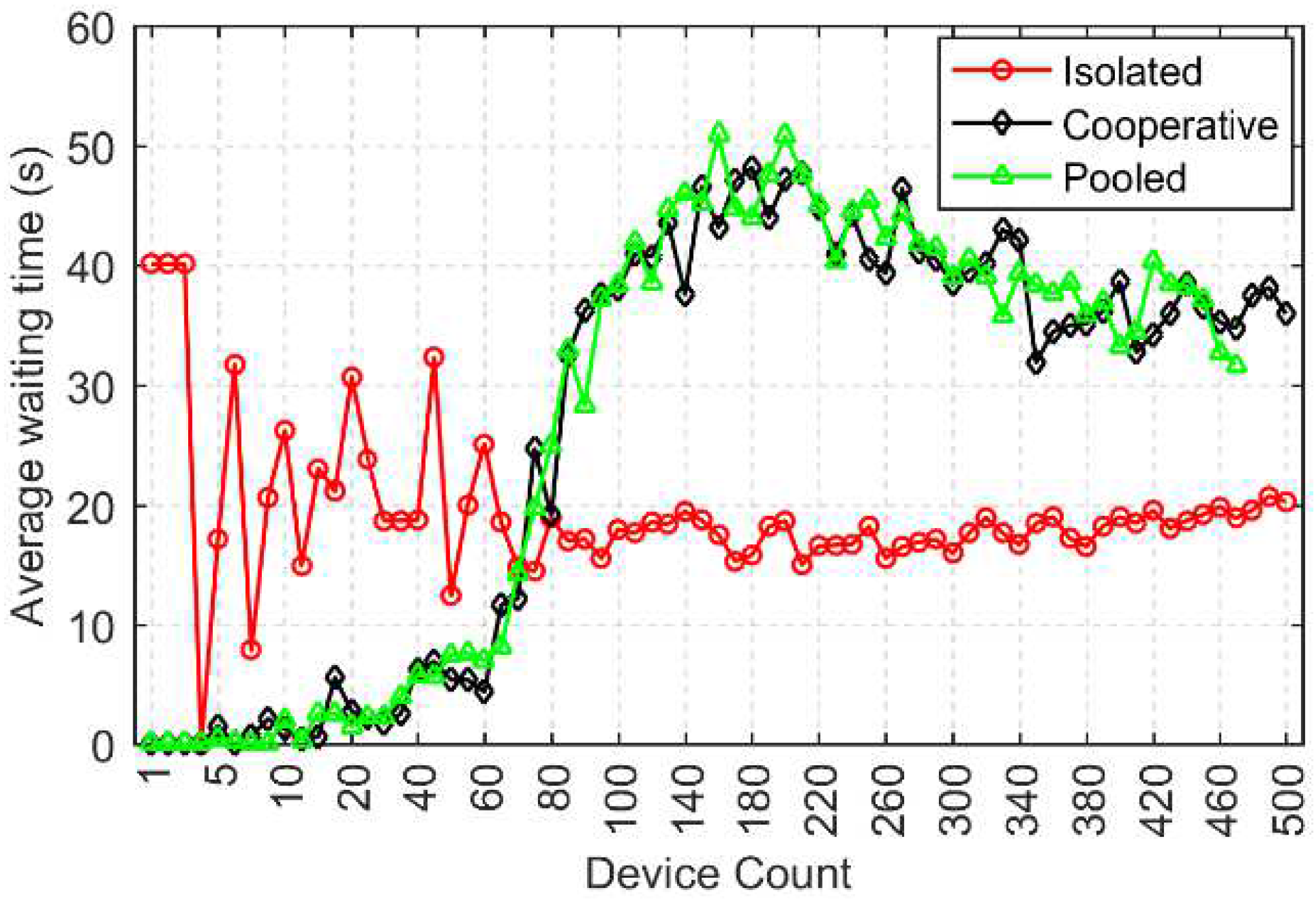 Aerospace 09 00451 g008 550