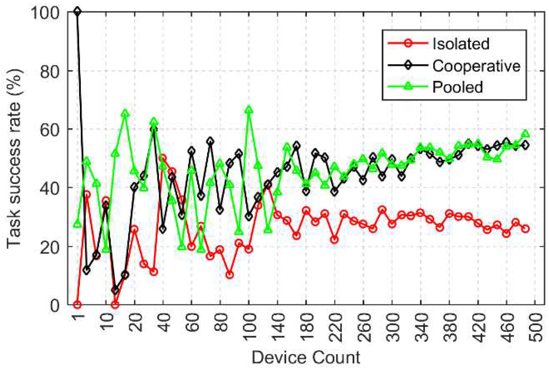 Aerospace 09 00451 g009 550