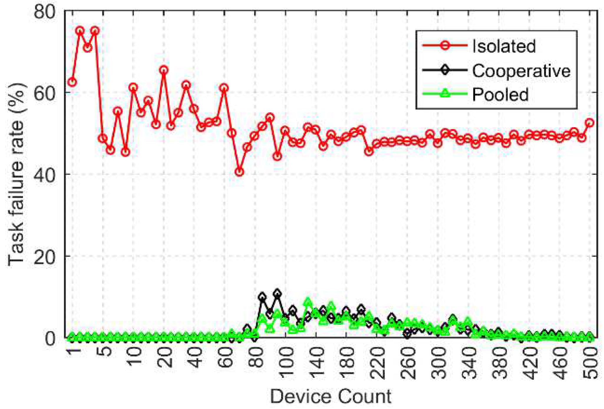Aerospace 09 00451 g010 550