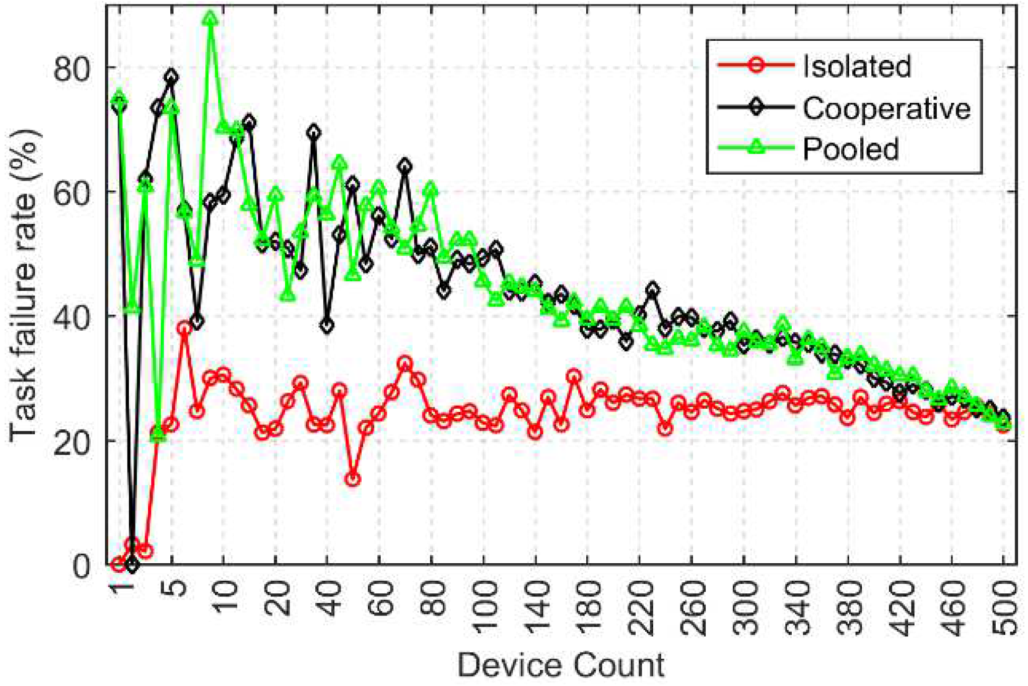 Aerospace 09 00451 g011 550