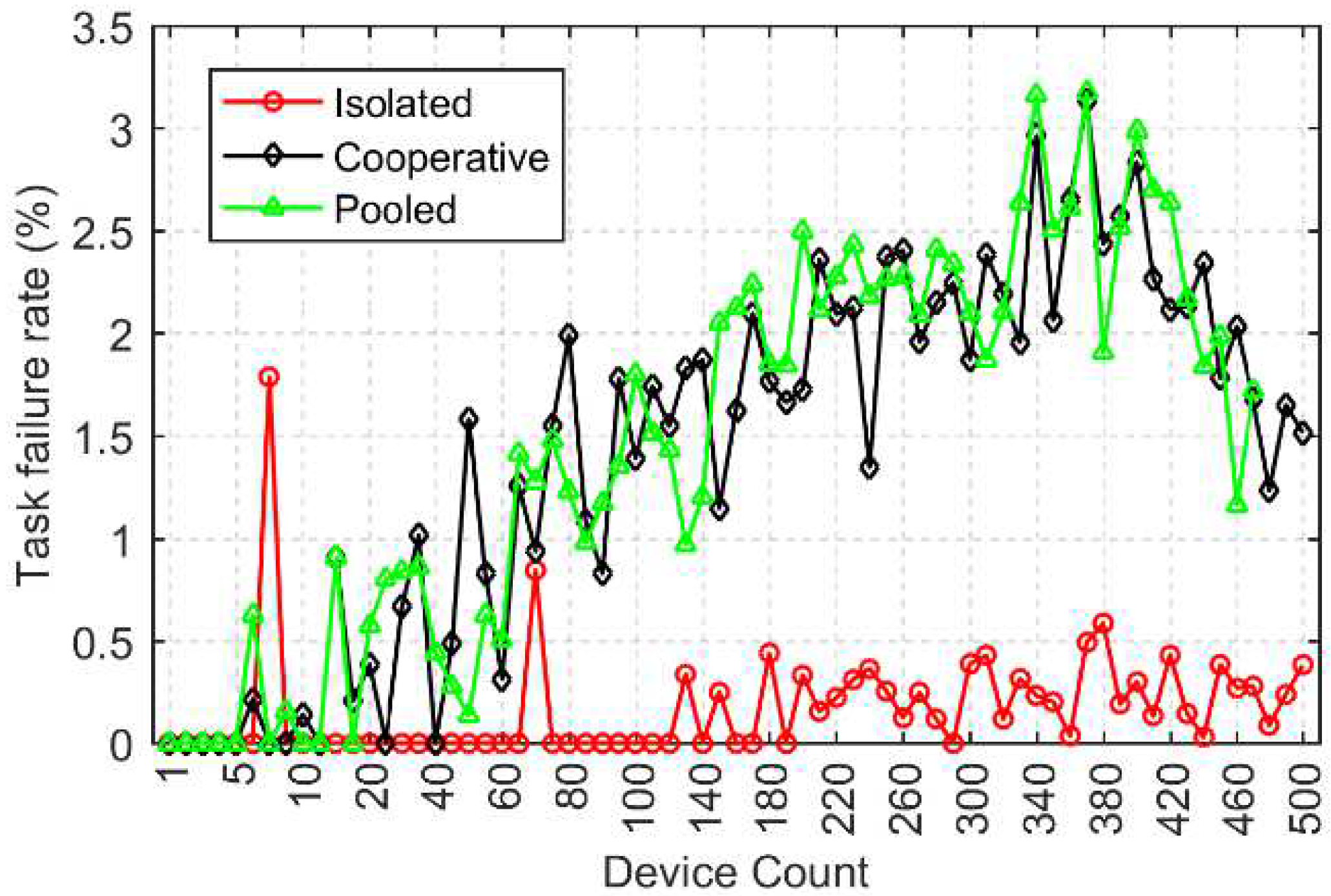 Aerospace 09 00451 g012 550