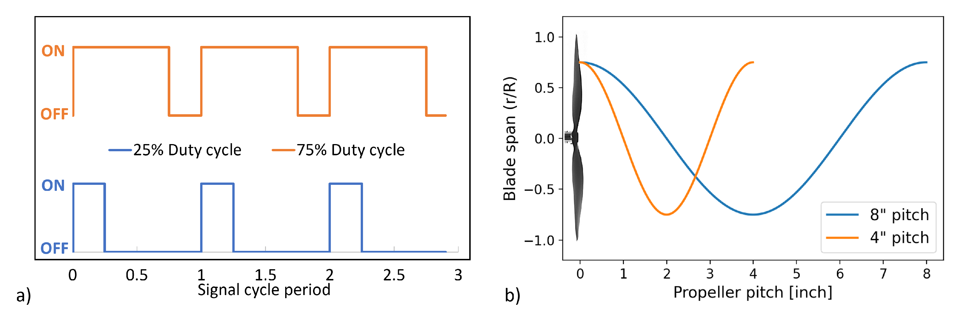 Aerospace 09 00452 g001