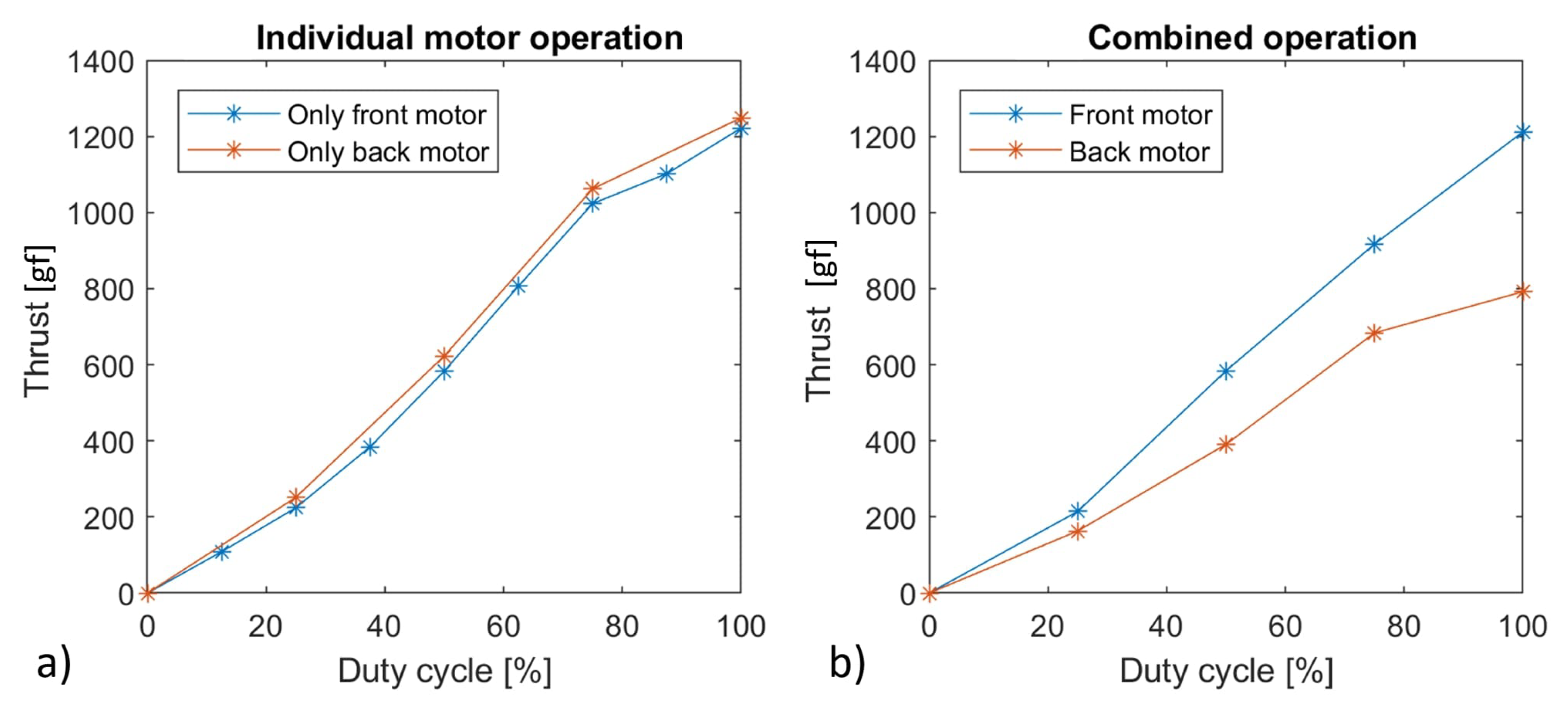 Aerospace 09 00452 g005