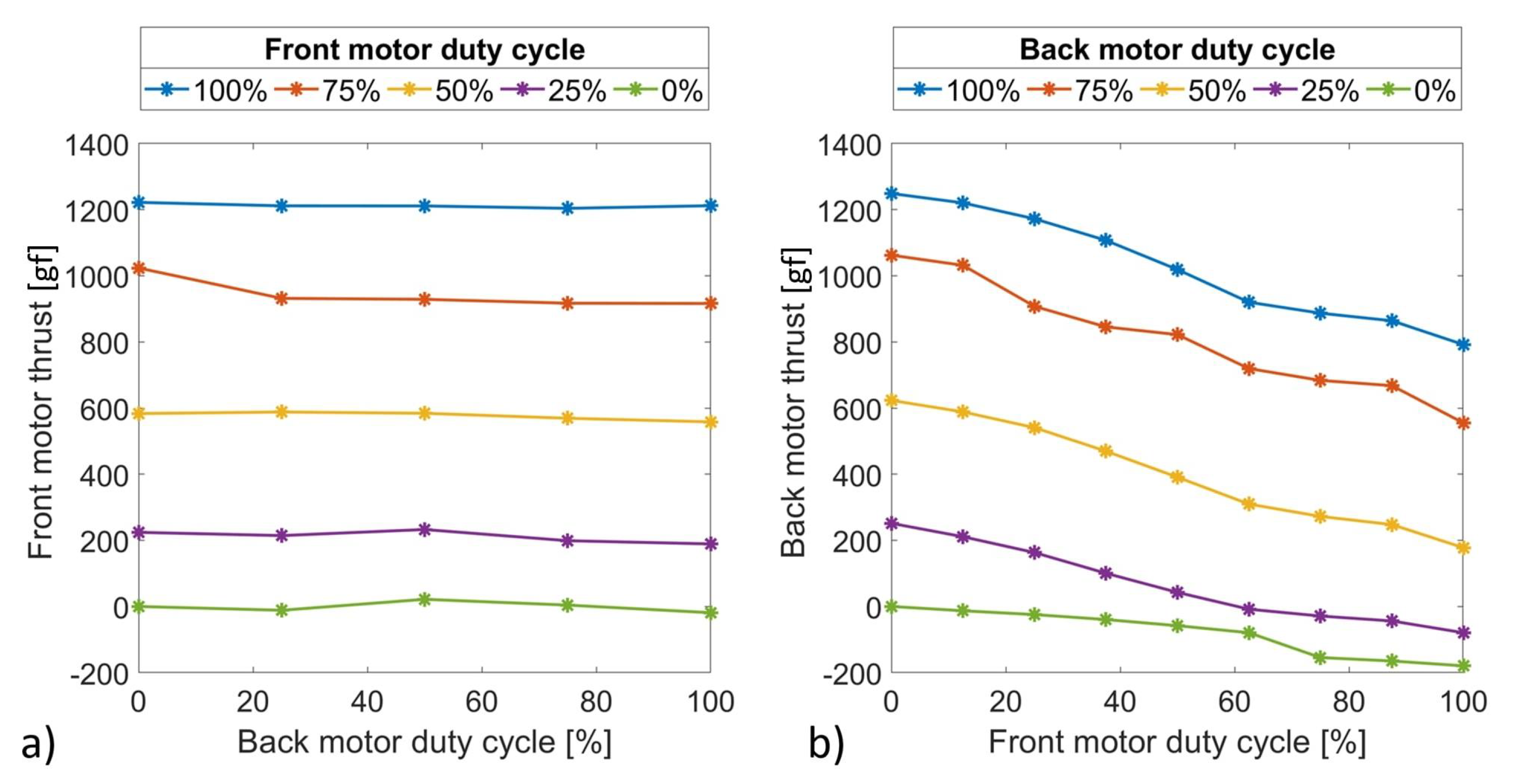 Aerospace 09 00452 g006