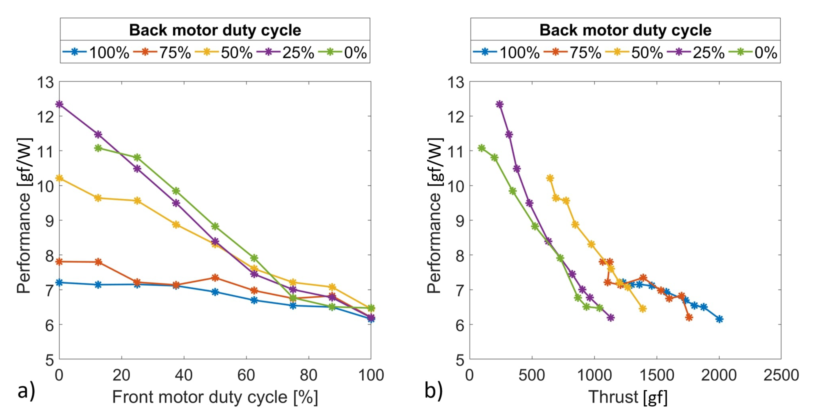 Aerospace 09 00452 g008