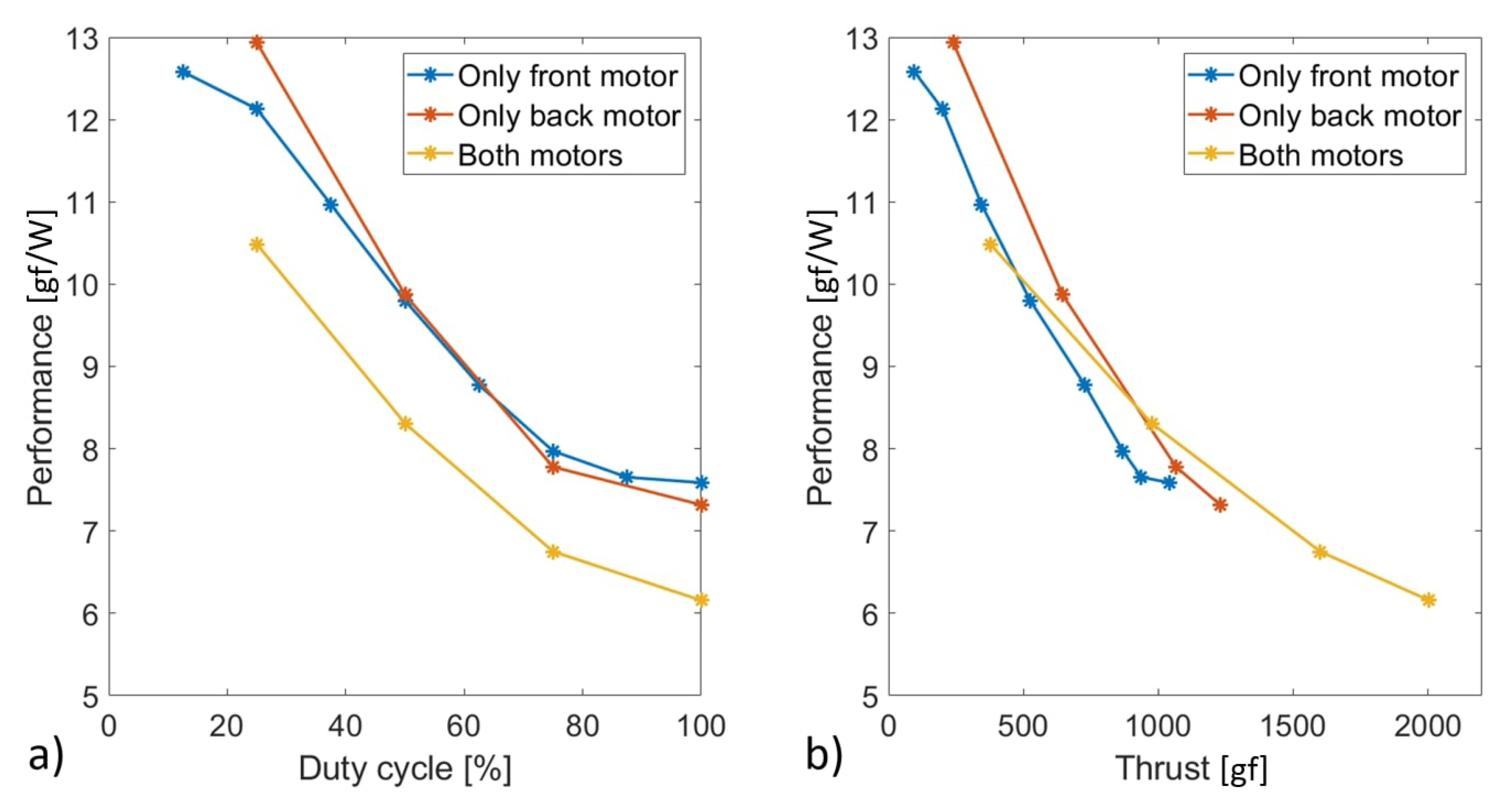 Aerospace 09 00452 g009