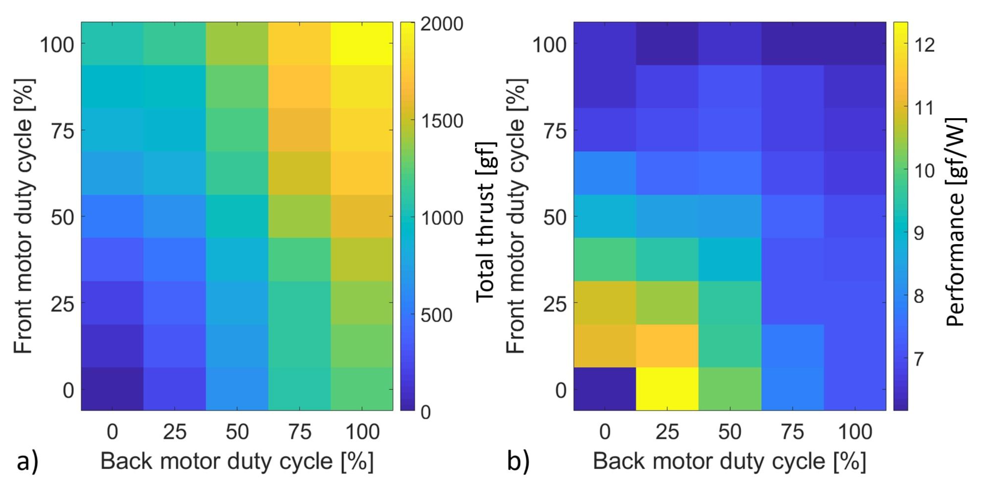 Aerospace 09 00452 g010