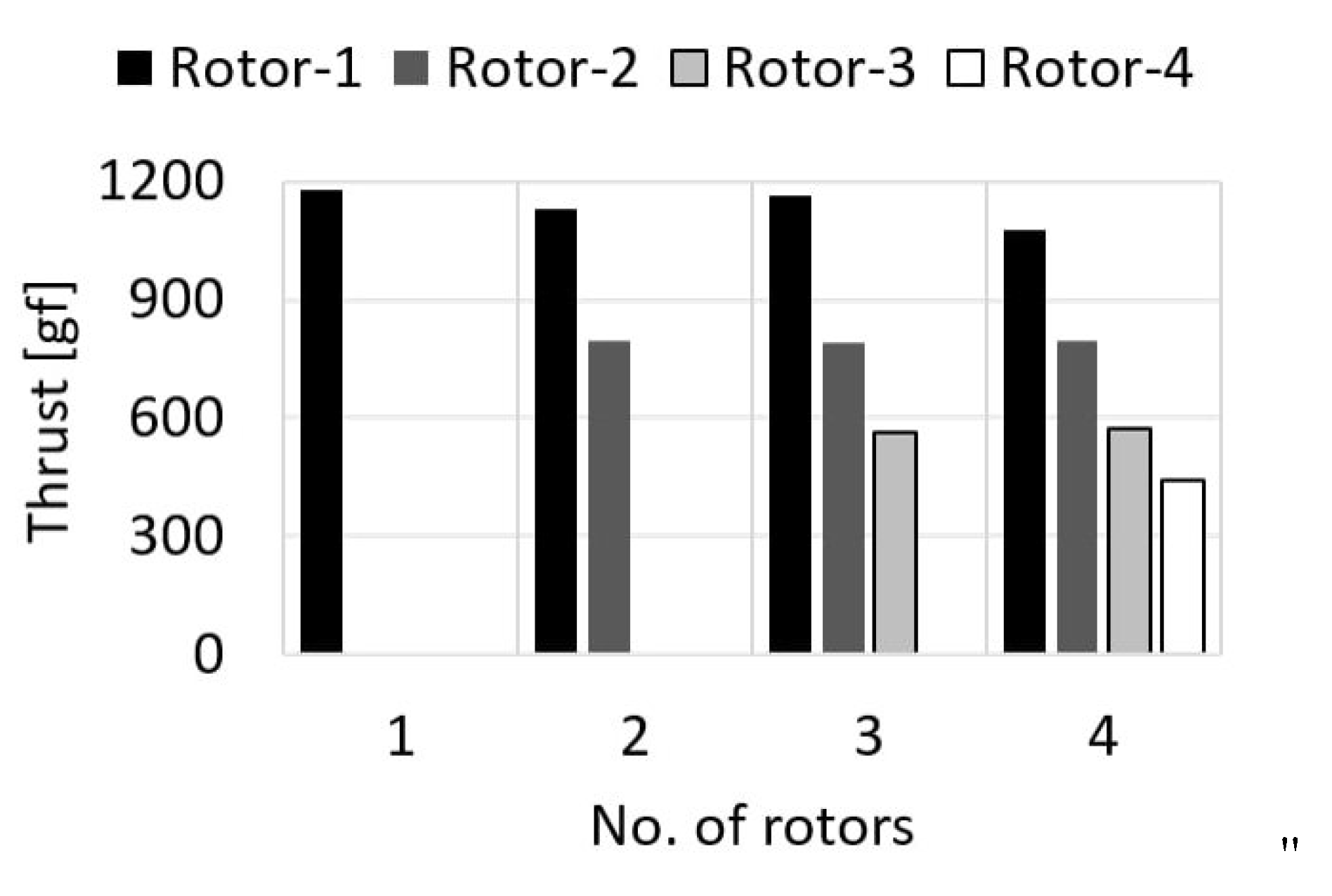 Aerospace 09 00452 g012