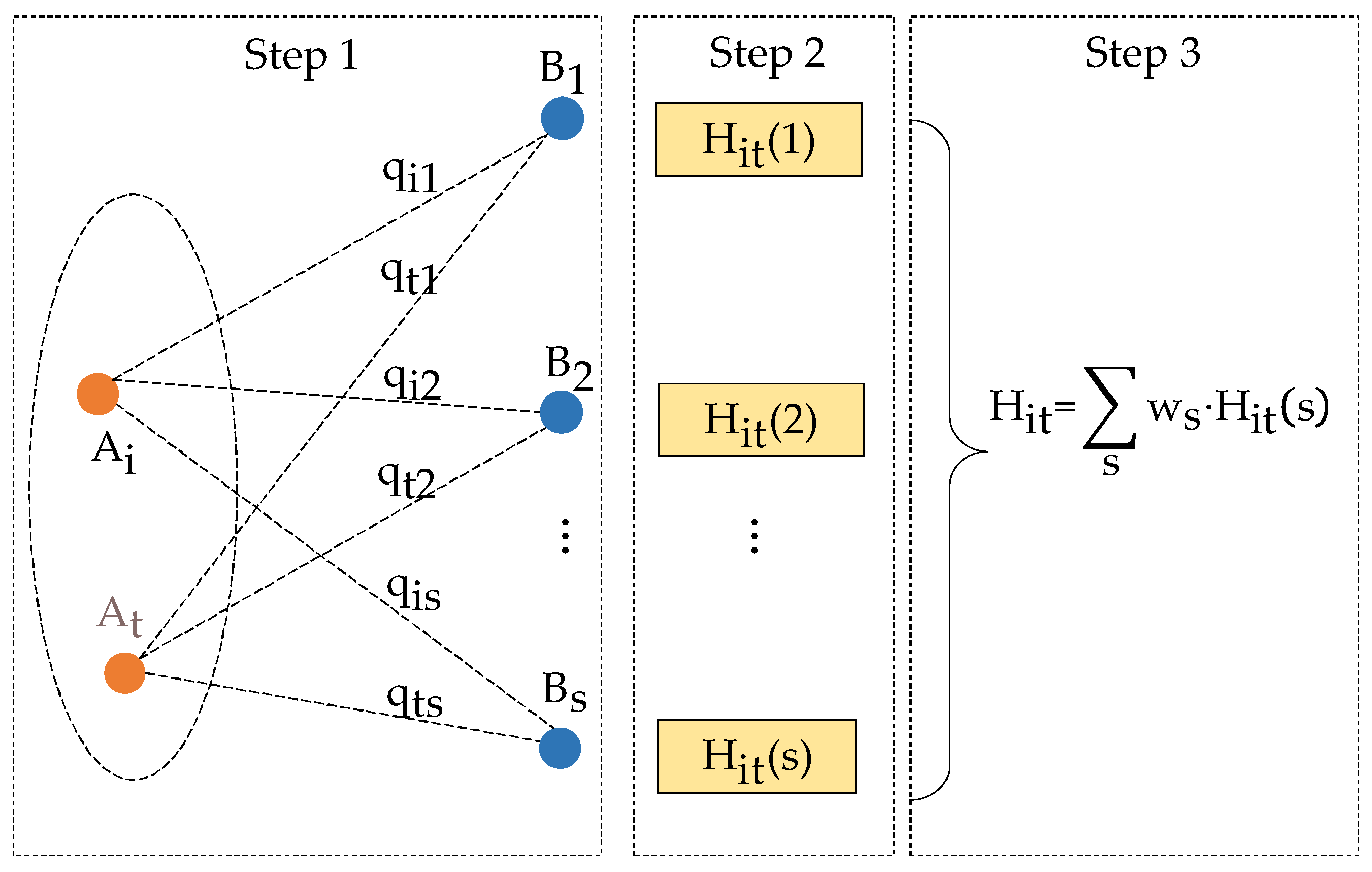 Aerospace 09 00453 g002