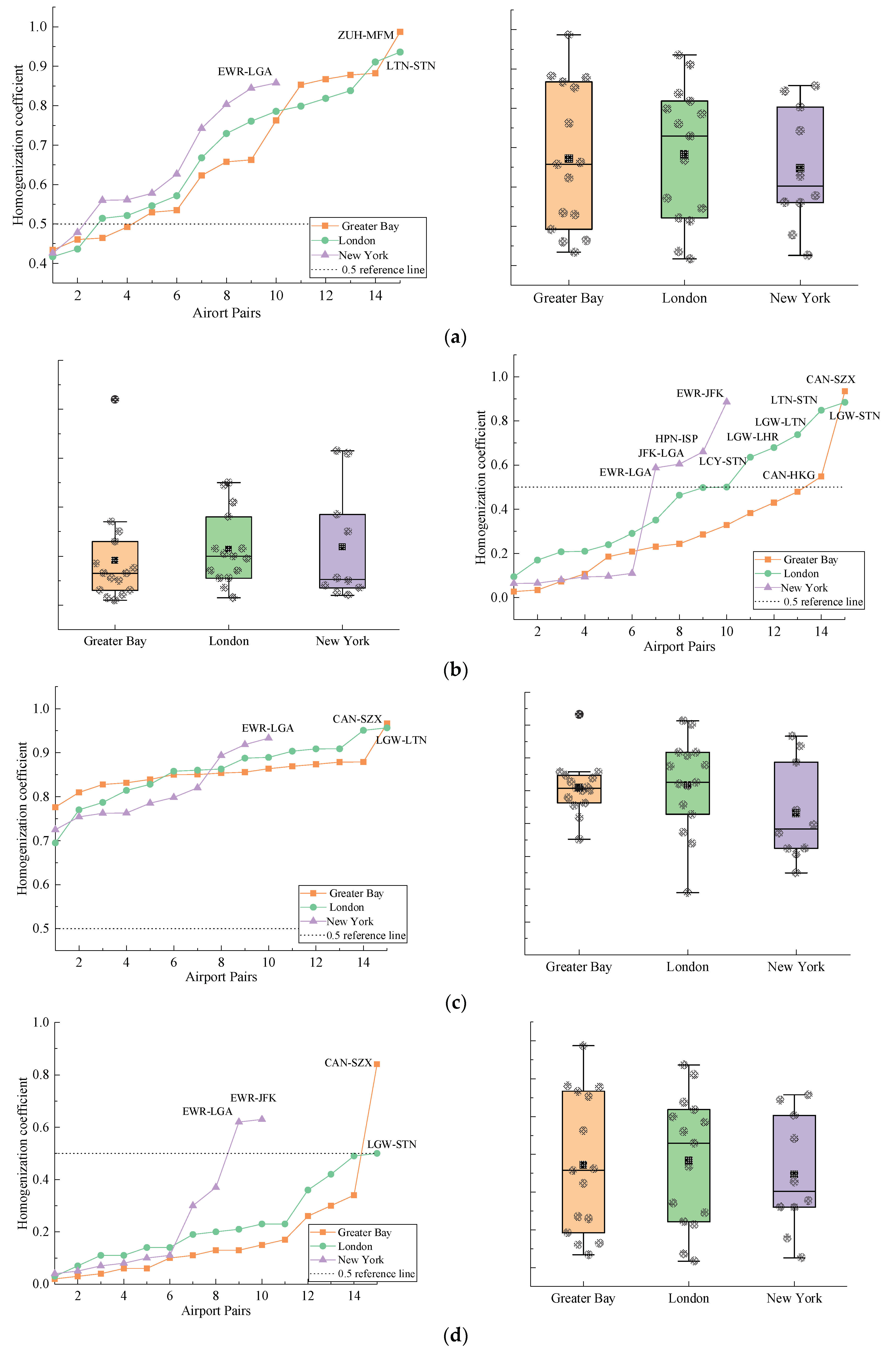 Aerospace 09 00453 g006a