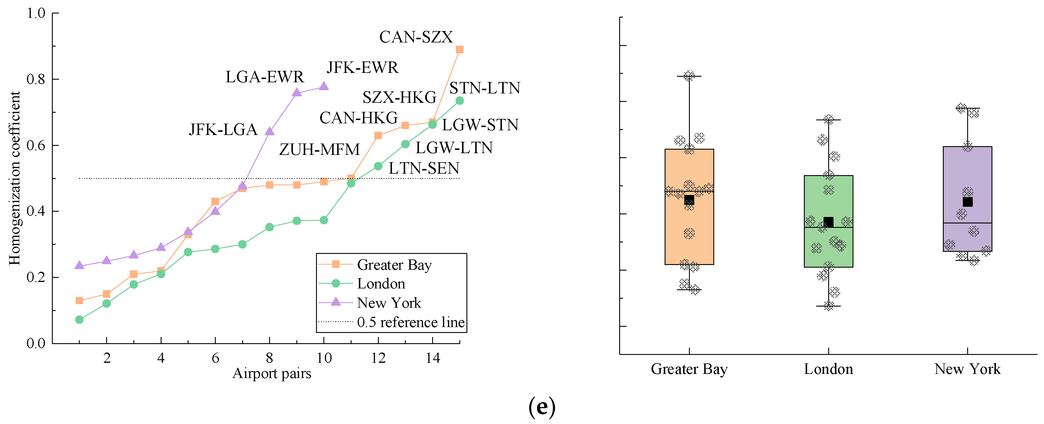 Aerospace 09 00453 g006b