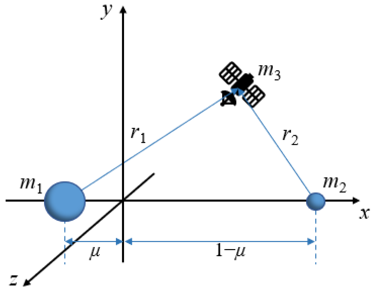 Aerospace 09 00454 g001 550