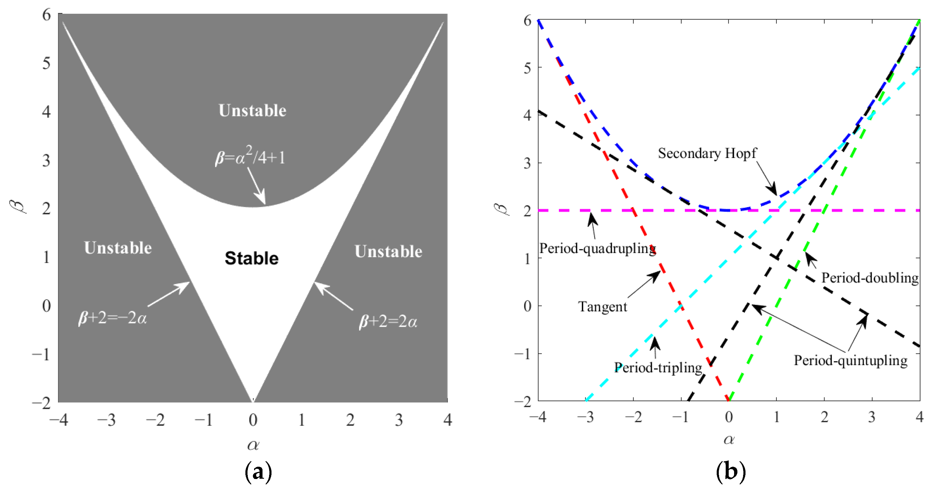 Aerospace 09 00454 g003 550