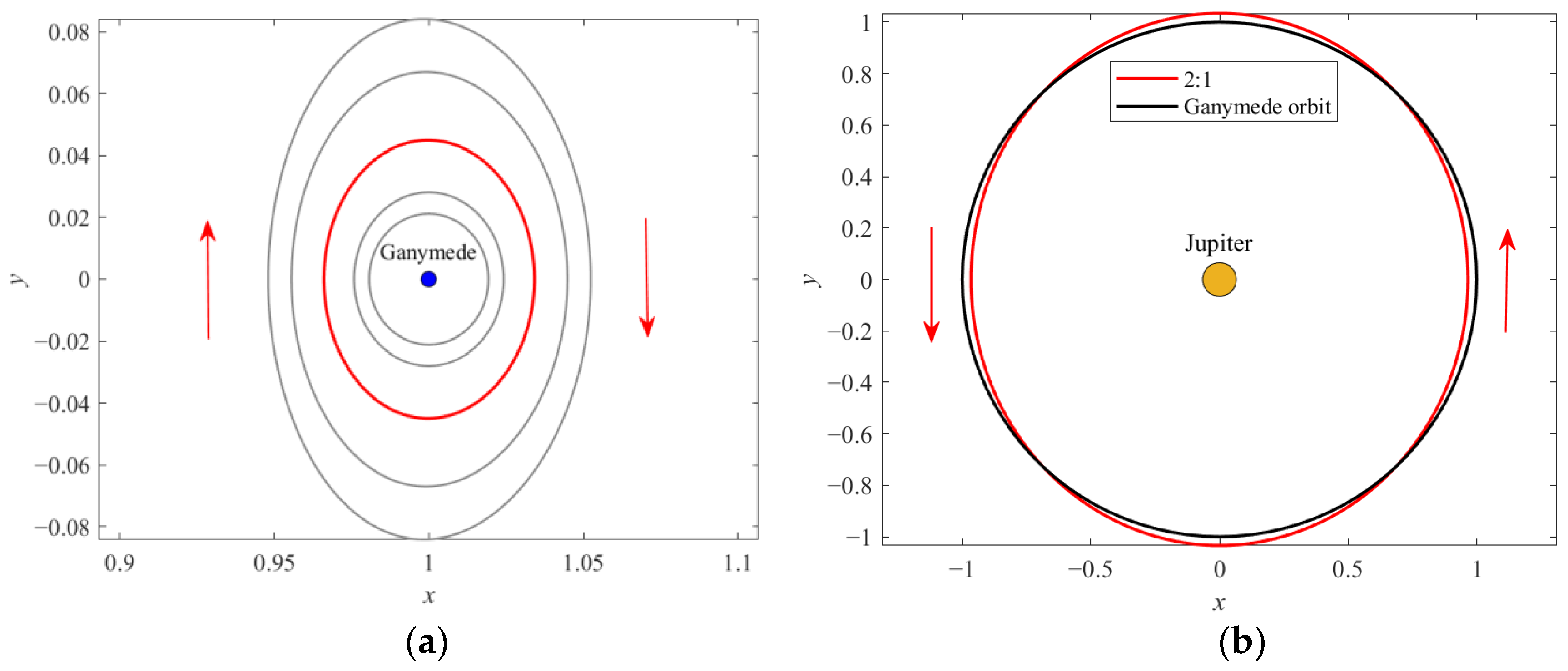 Aerospace 09 00454 g004 550