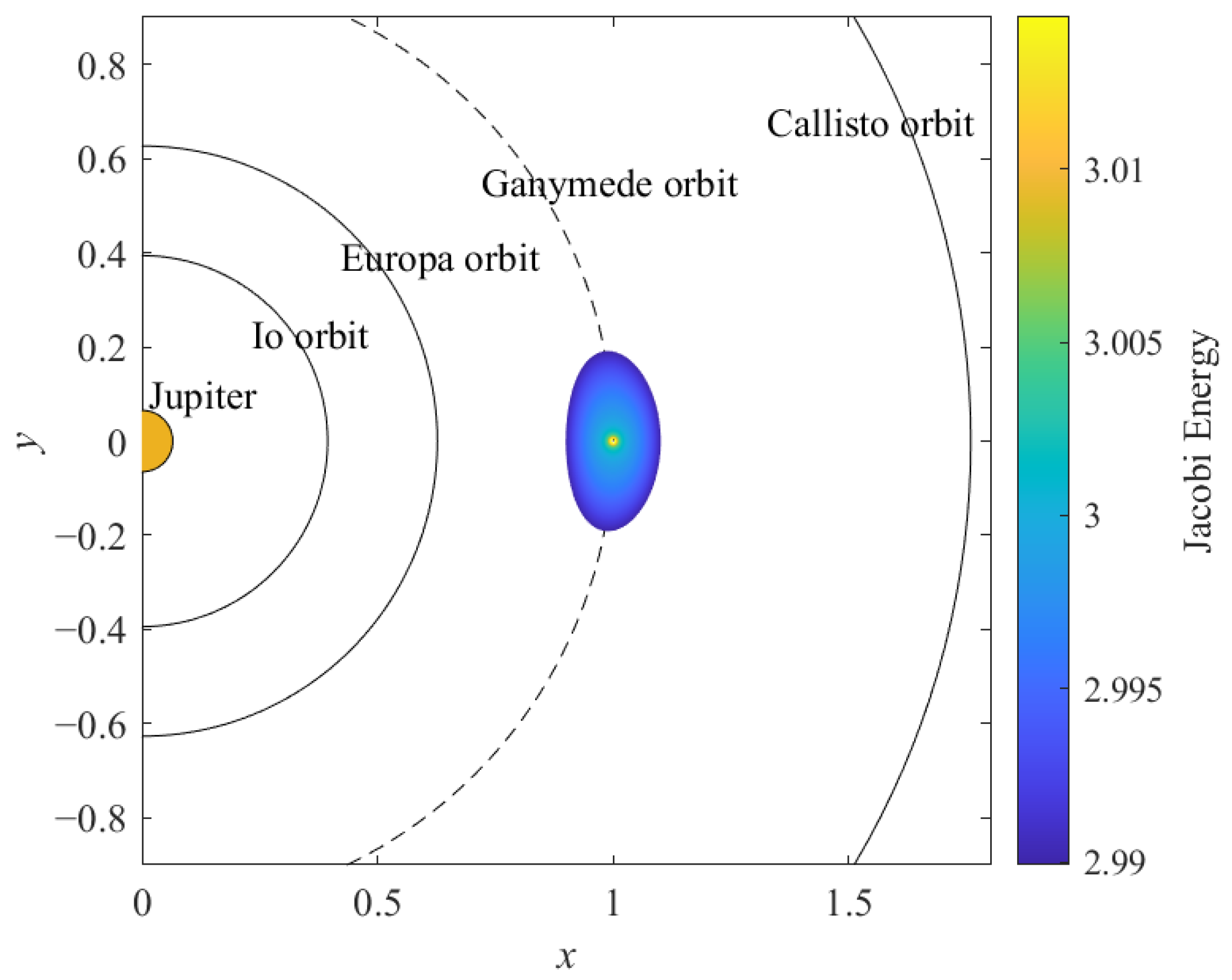 Aerospace 09 00454 g005 550