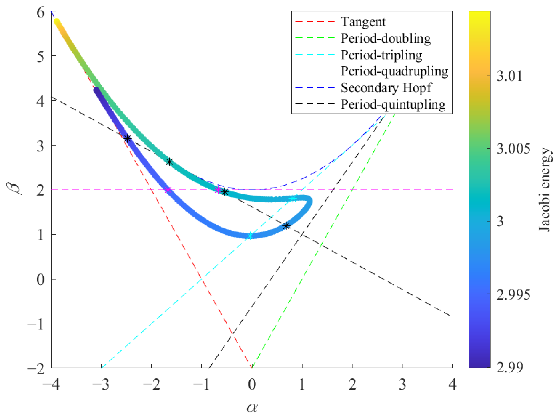 Aerospace 09 00454 g007 550