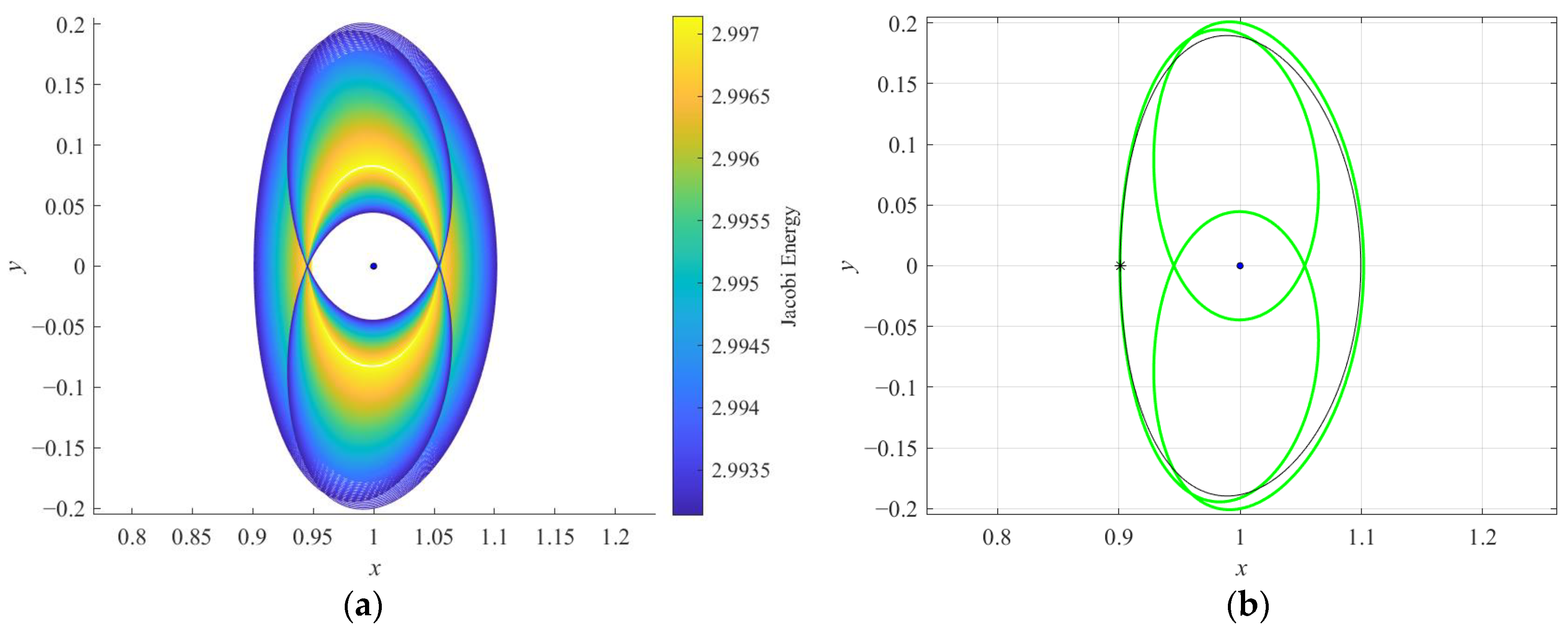 Aerospace 09 00454 g008 550