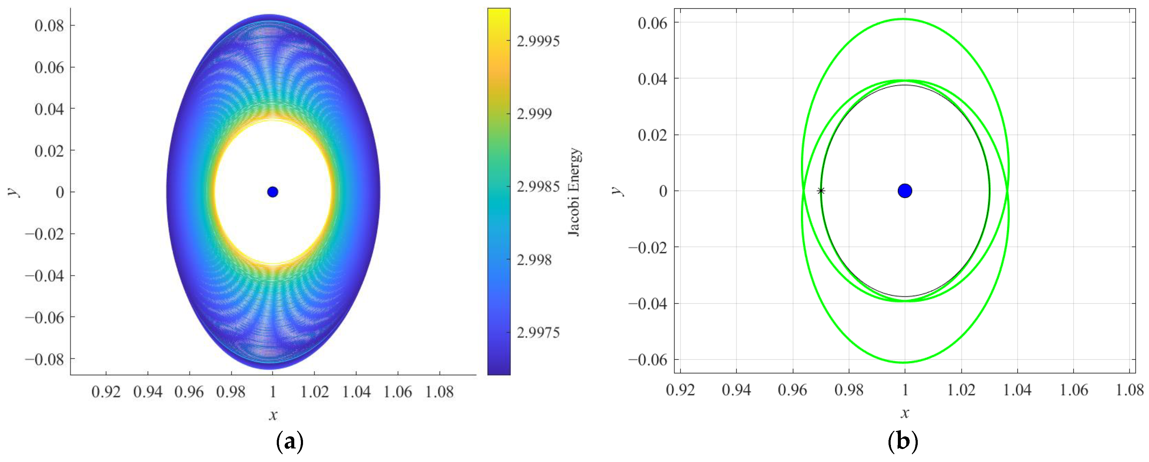 Aerospace 09 00454 g009 550