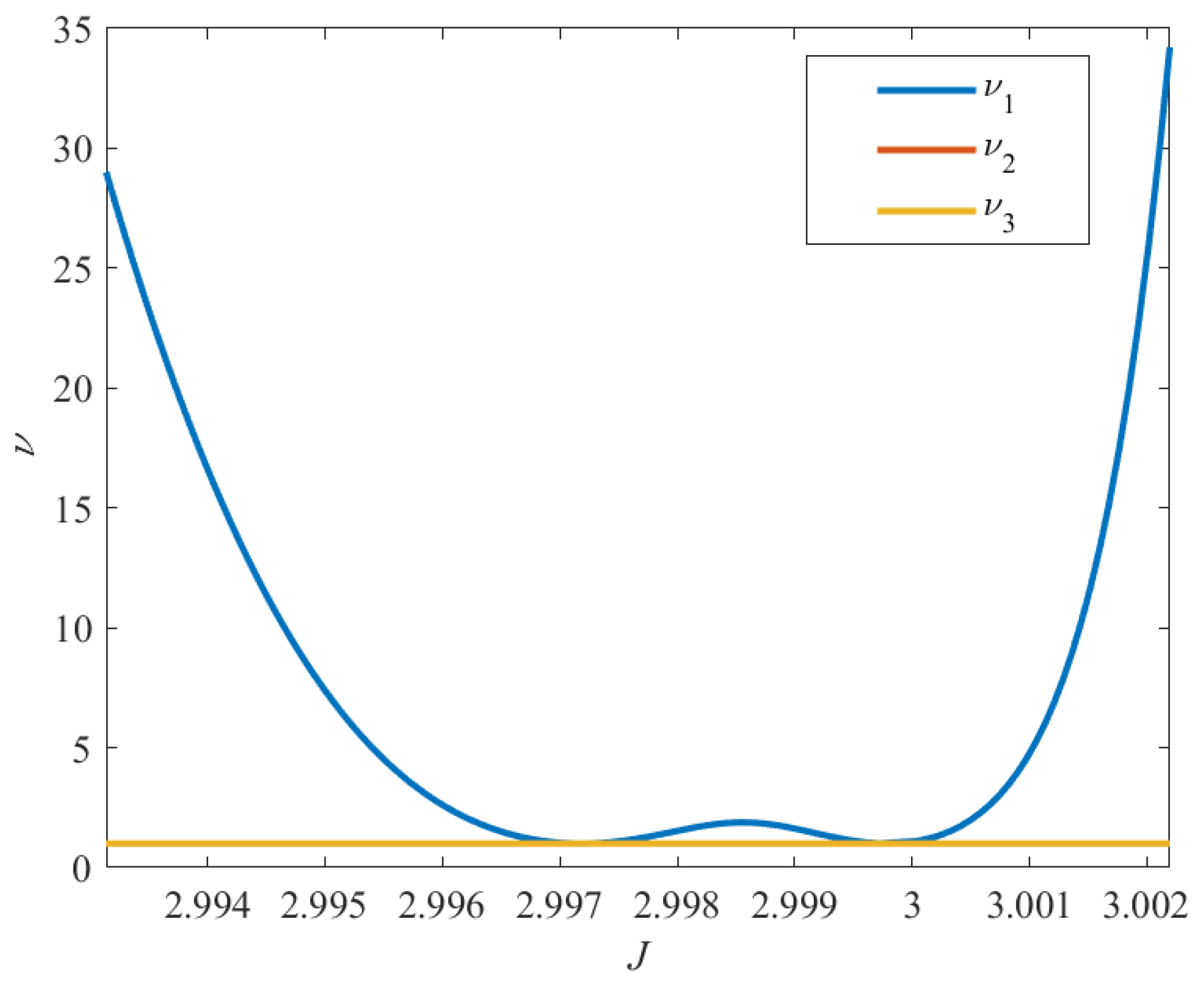 Aerospace 09 00454 g011 550