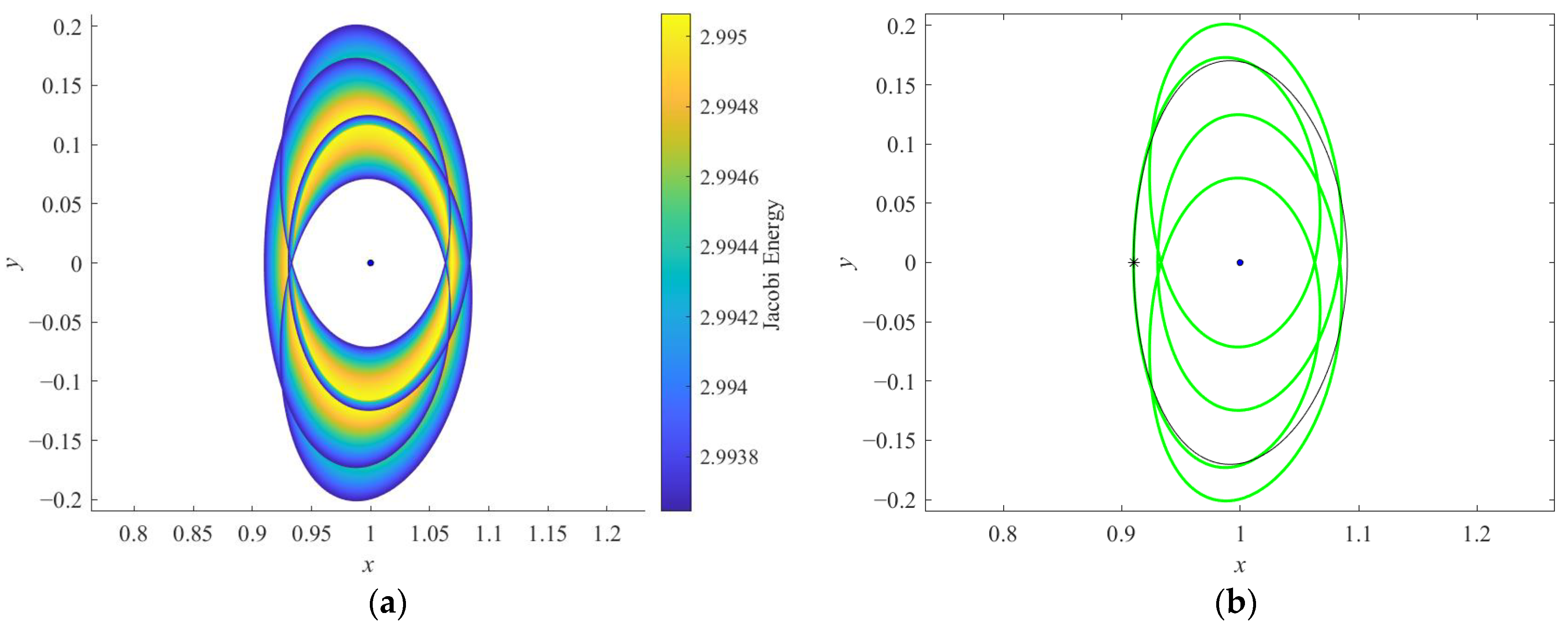 Aerospace 09 00454 g012 550