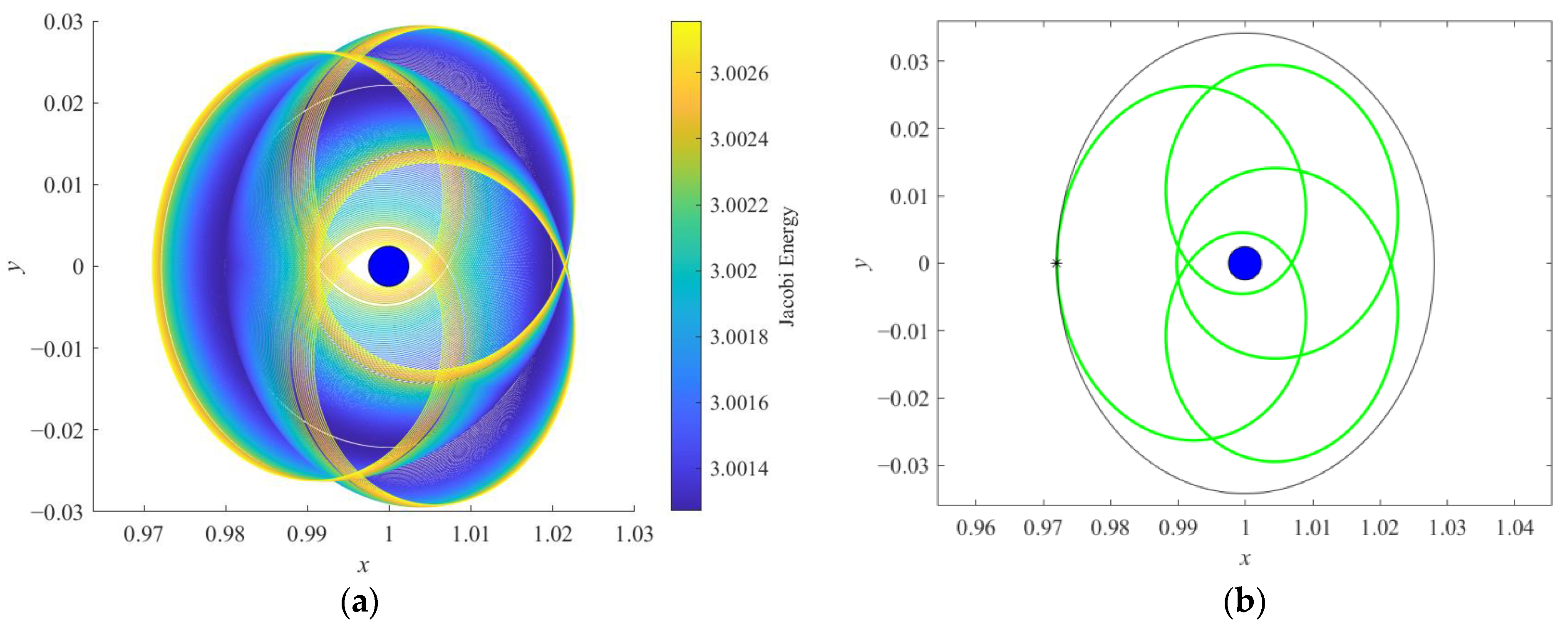 Aerospace 09 00454 g013 550