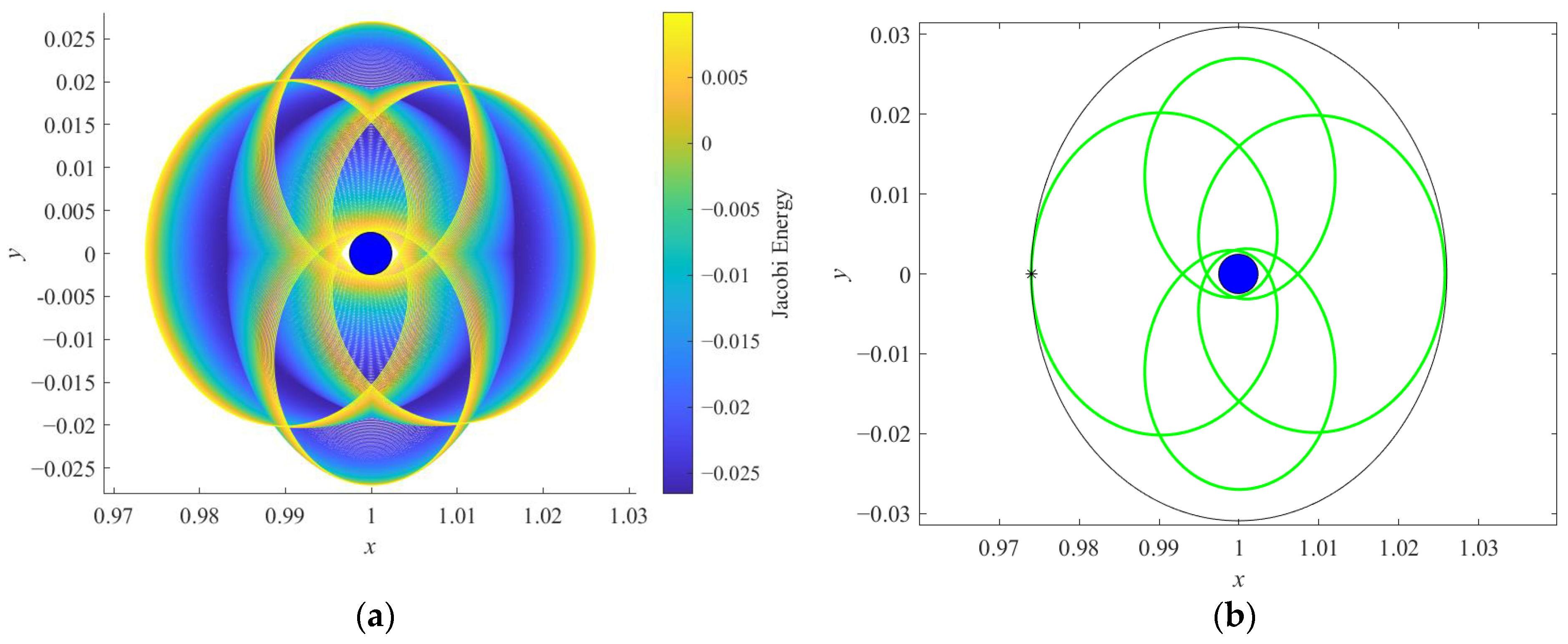 Aerospace 09 00454 g016 550