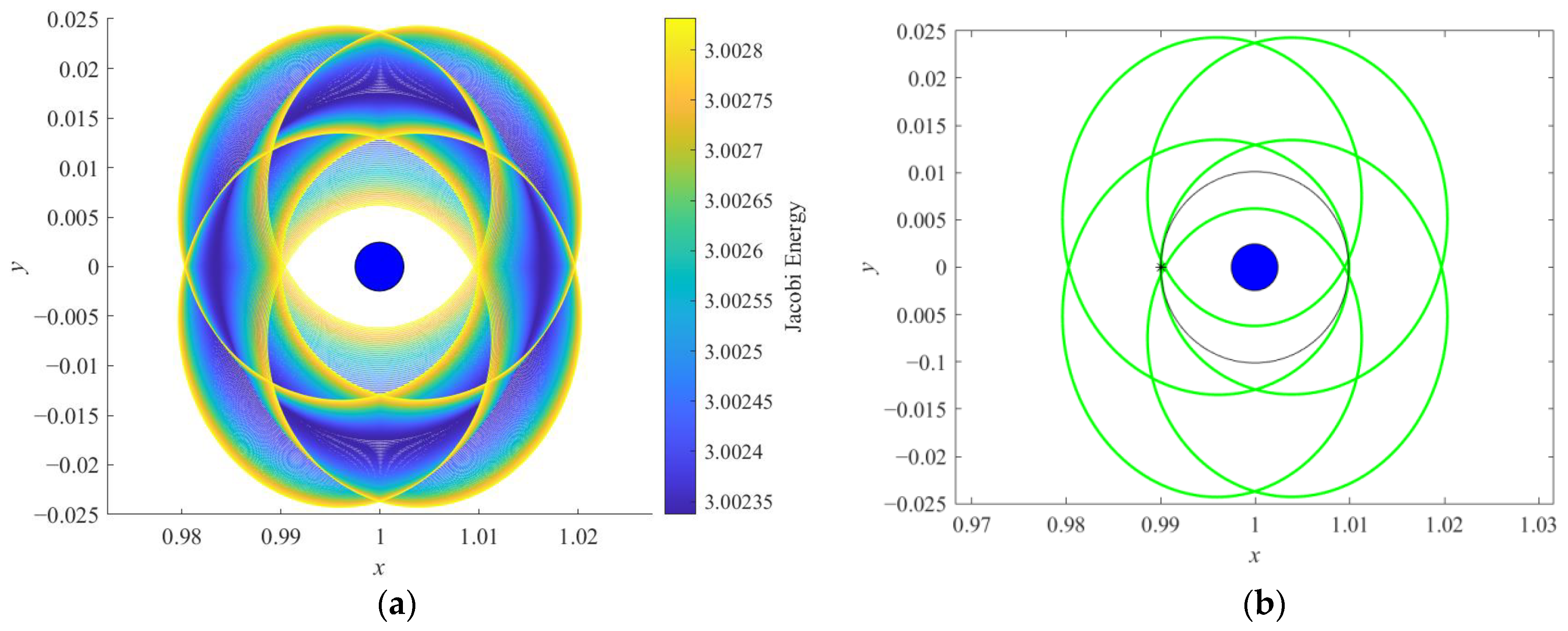 Aerospace 09 00454 g017 550