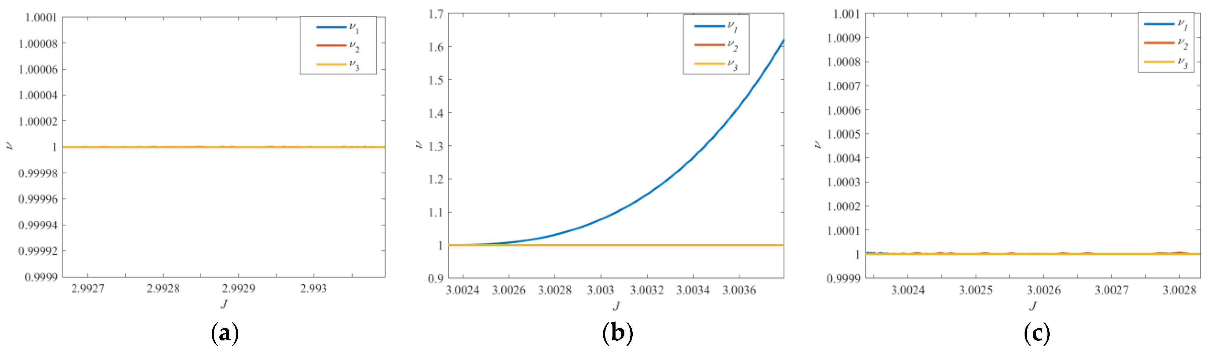 Aerospace 09 00454 g018 550