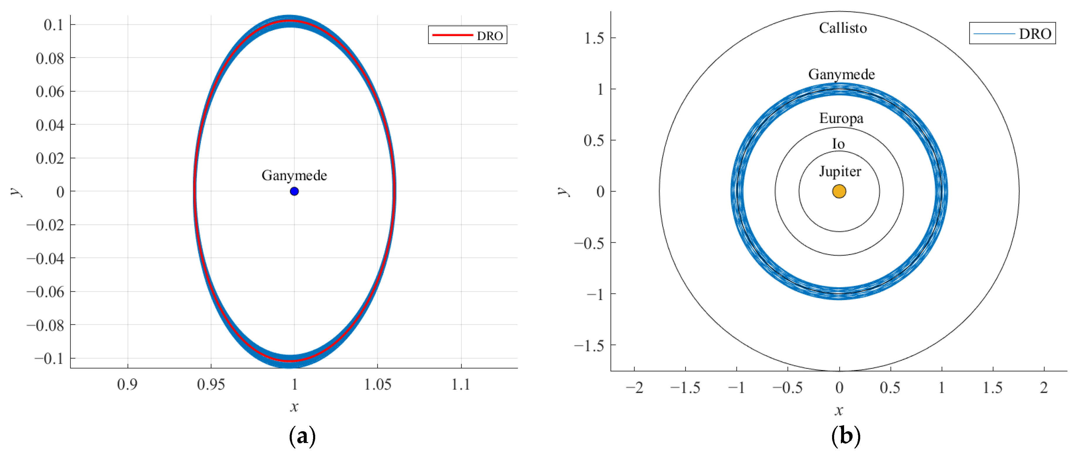Aerospace 09 00454 g019 550