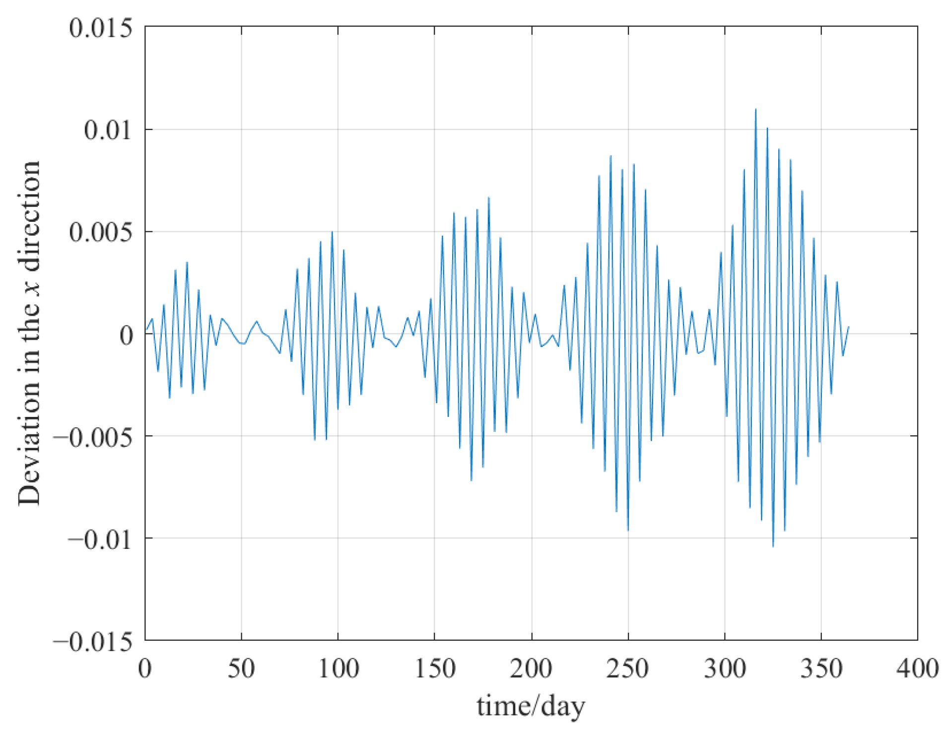 Aerospace 09 00454 g020 550