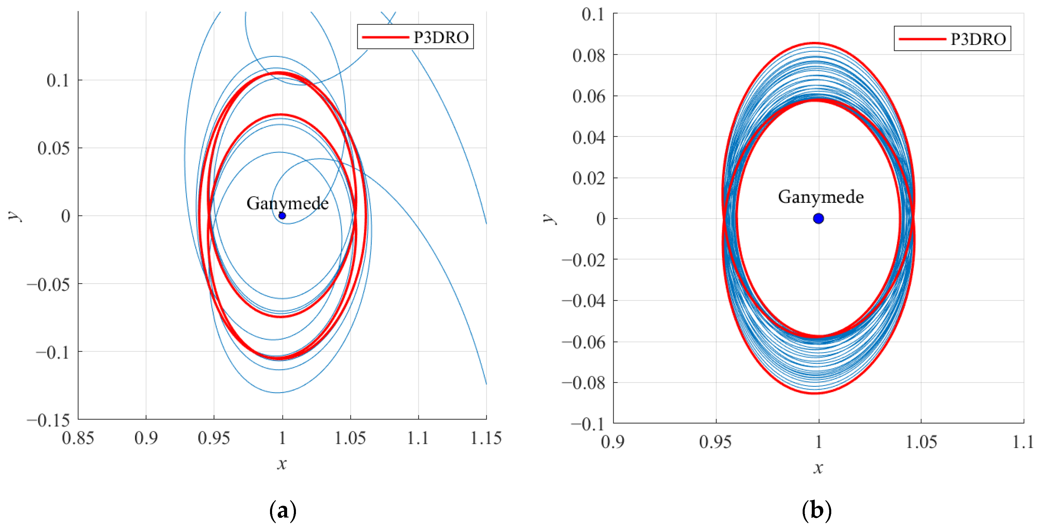 Aerospace 09 00454 g021 550