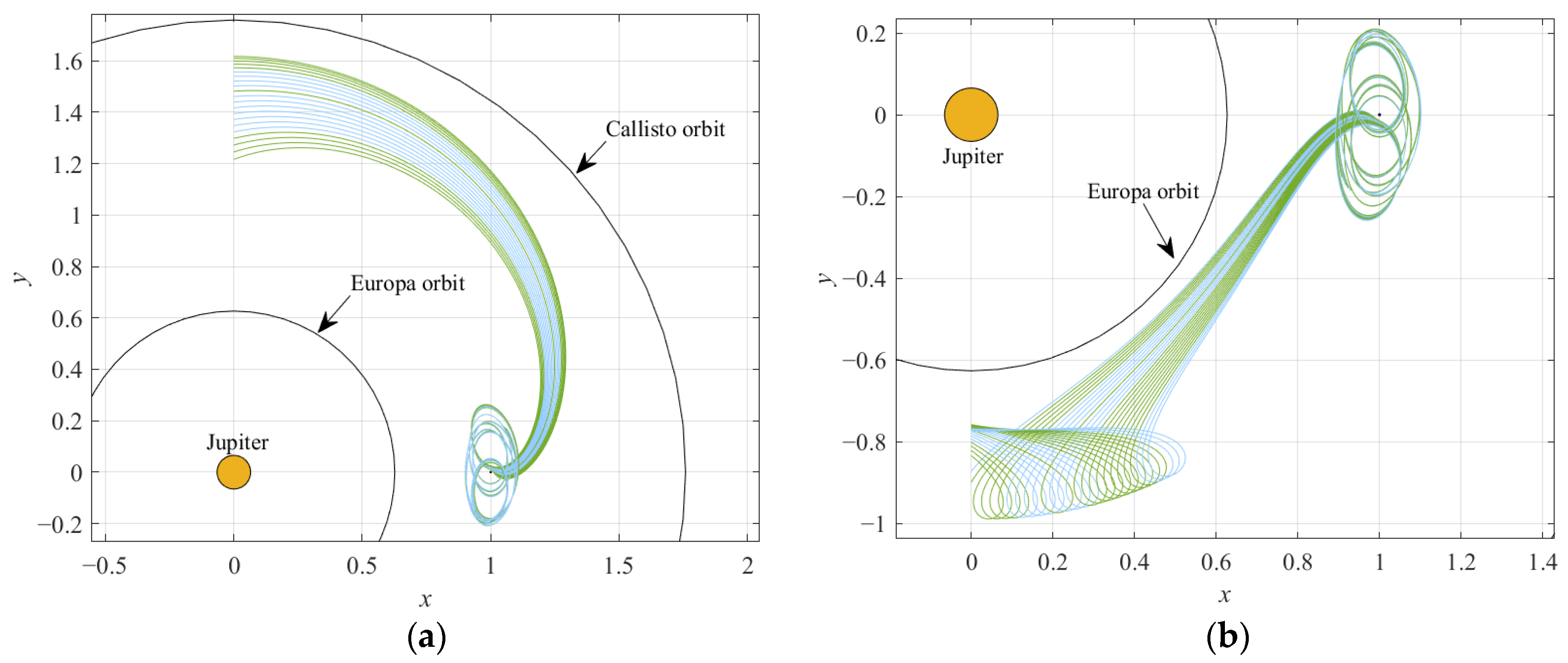Aerospace 09 00454 g023 550