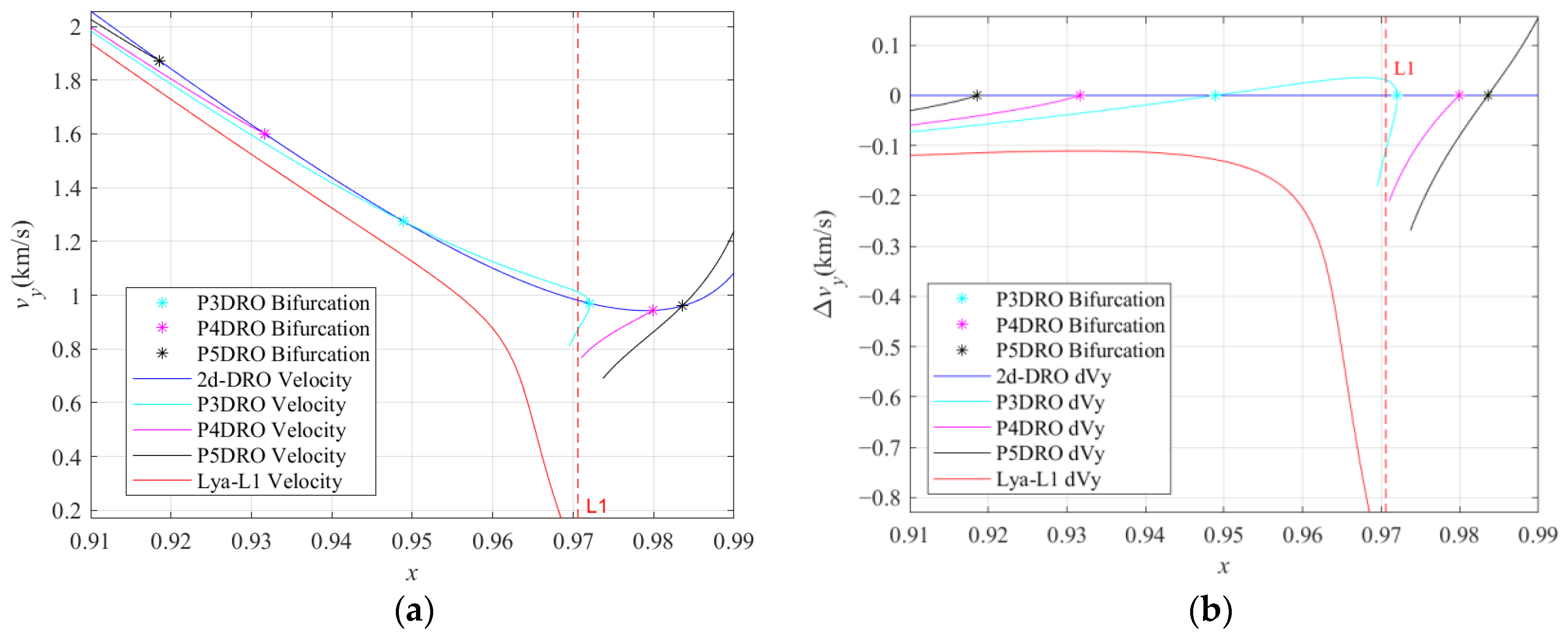 Aerospace 09 00454 g025 550