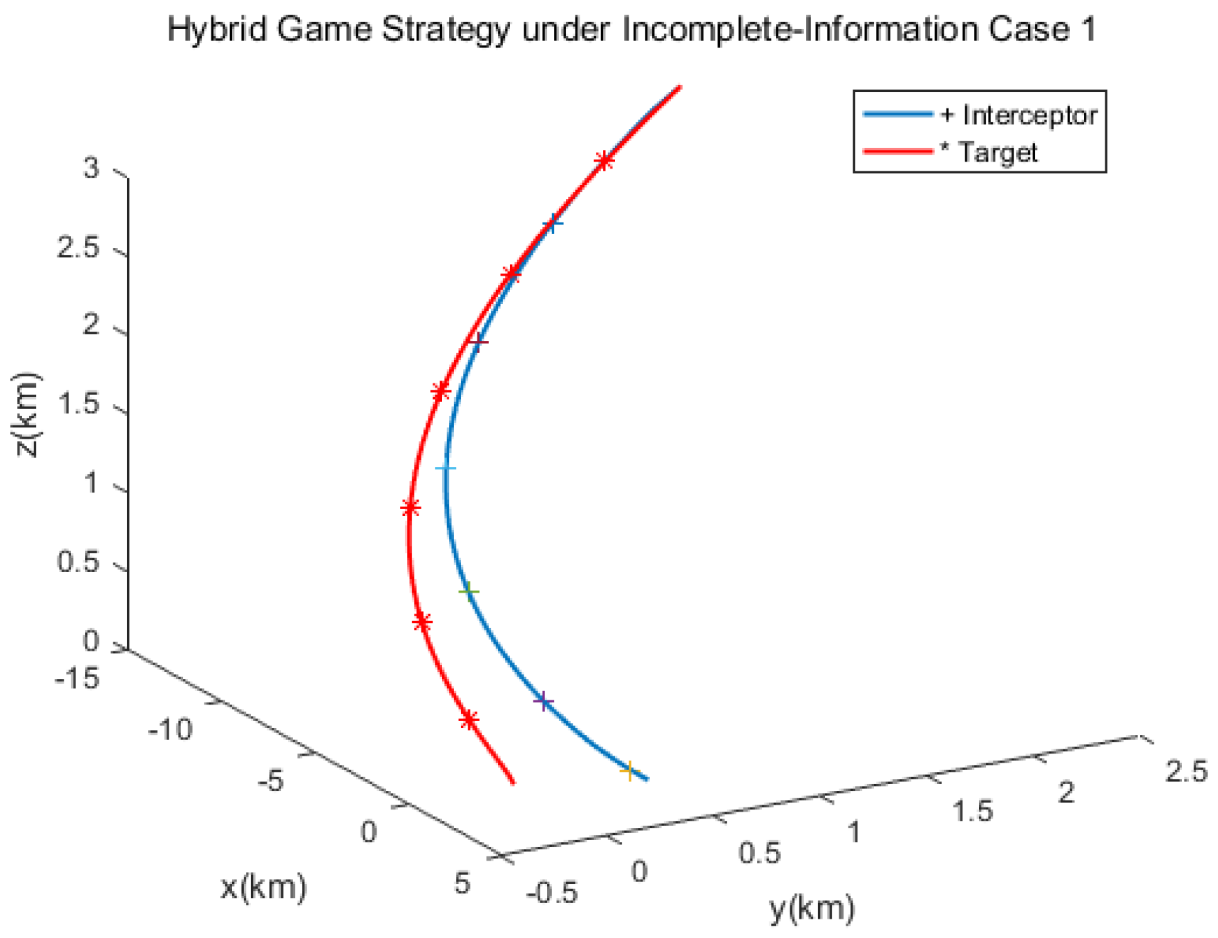 Aerospace 09 00455 g003 550