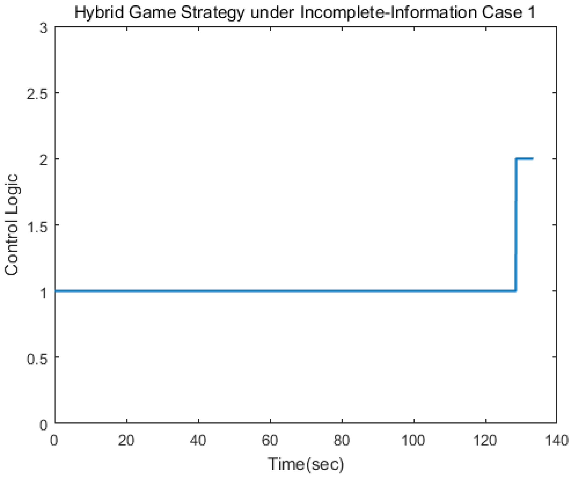 Aerospace 09 00455 g009 550