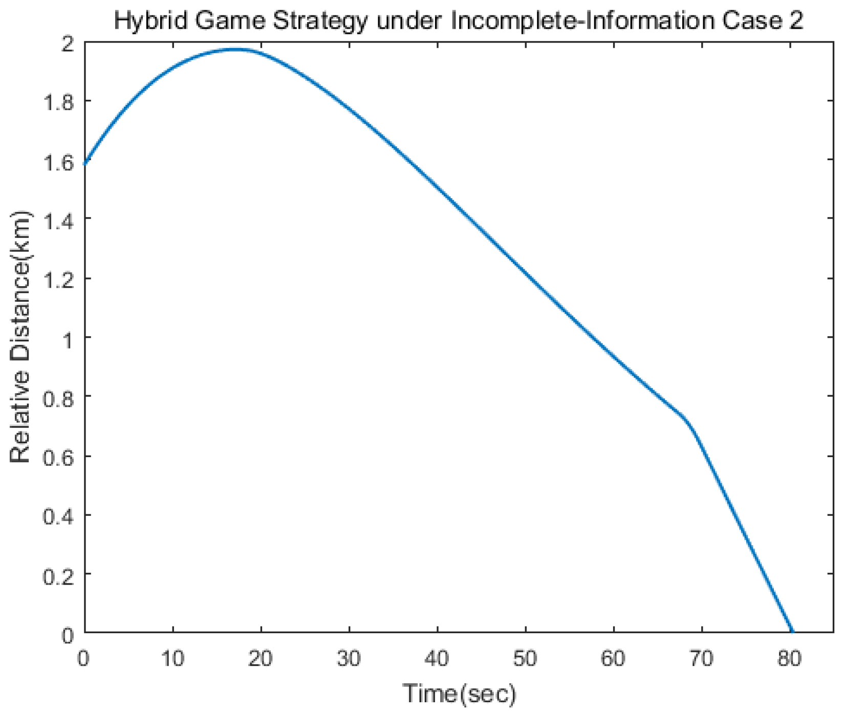 Aerospace 09 00455 g011 550