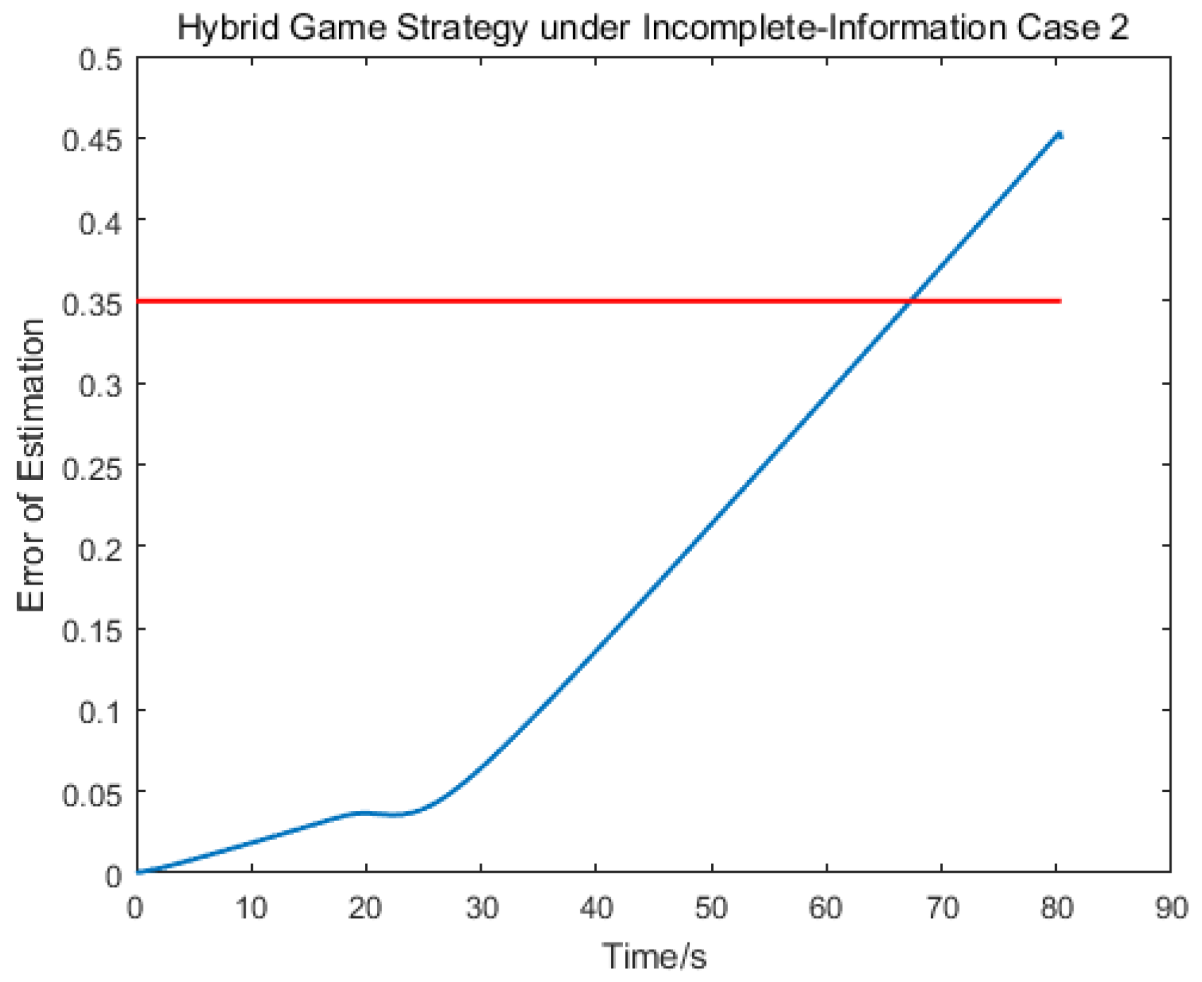 Aerospace 09 00455 g015 550