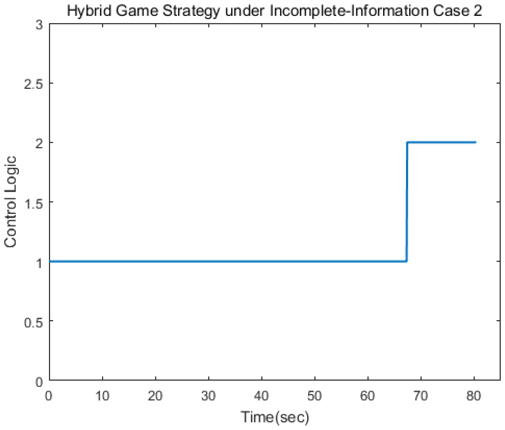 Aerospace 09 00455 g016 550