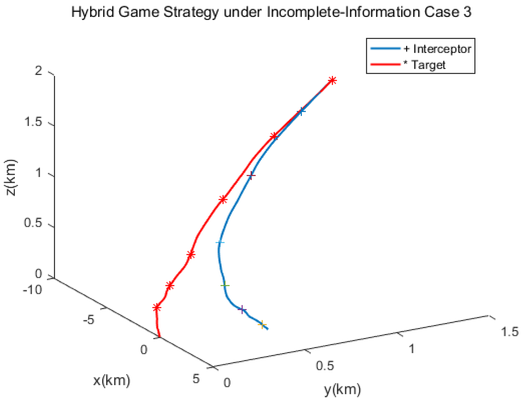 Aerospace 09 00455 g017 550