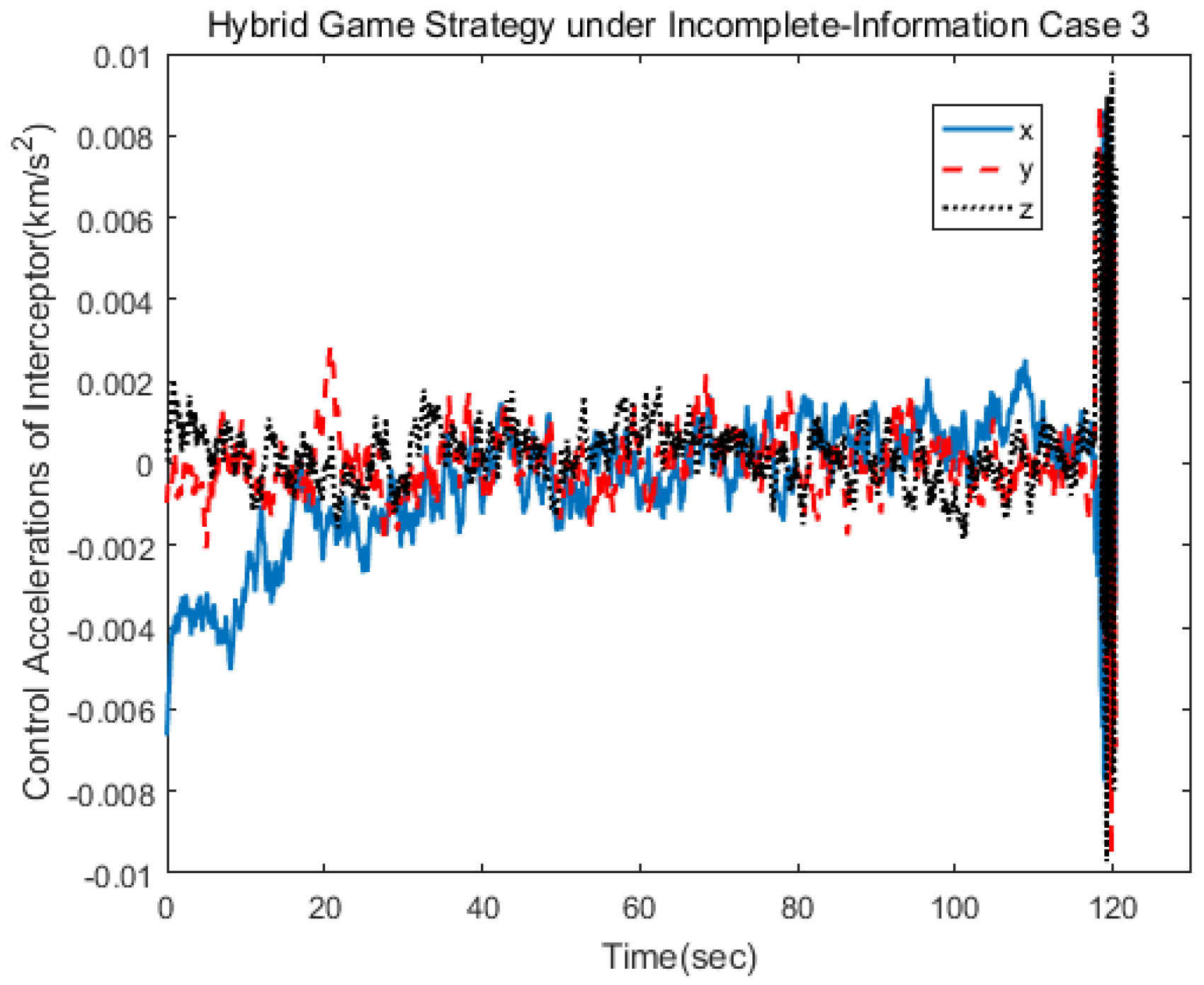Aerospace 09 00455 g019 550