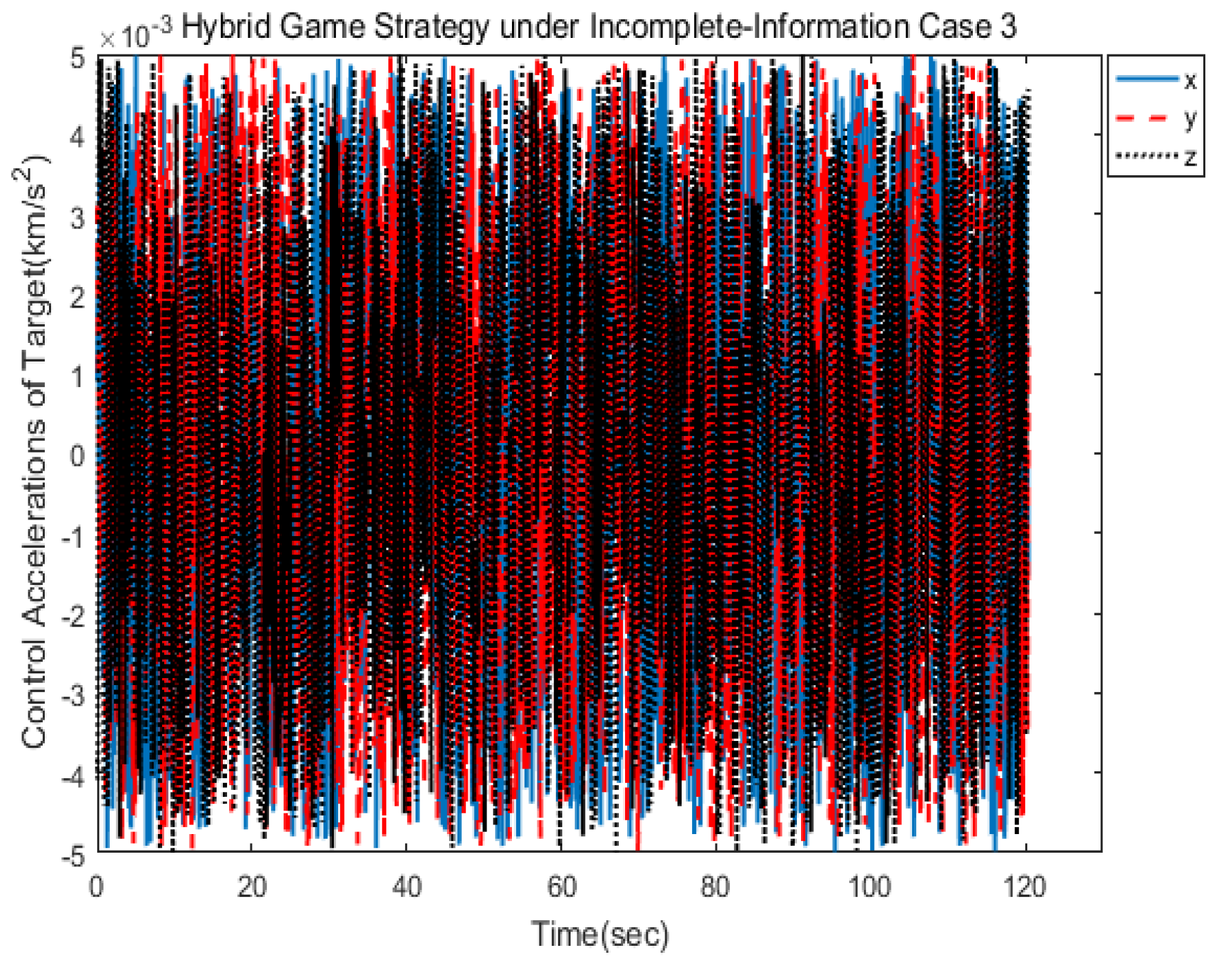 Aerospace 09 00455 g020 550