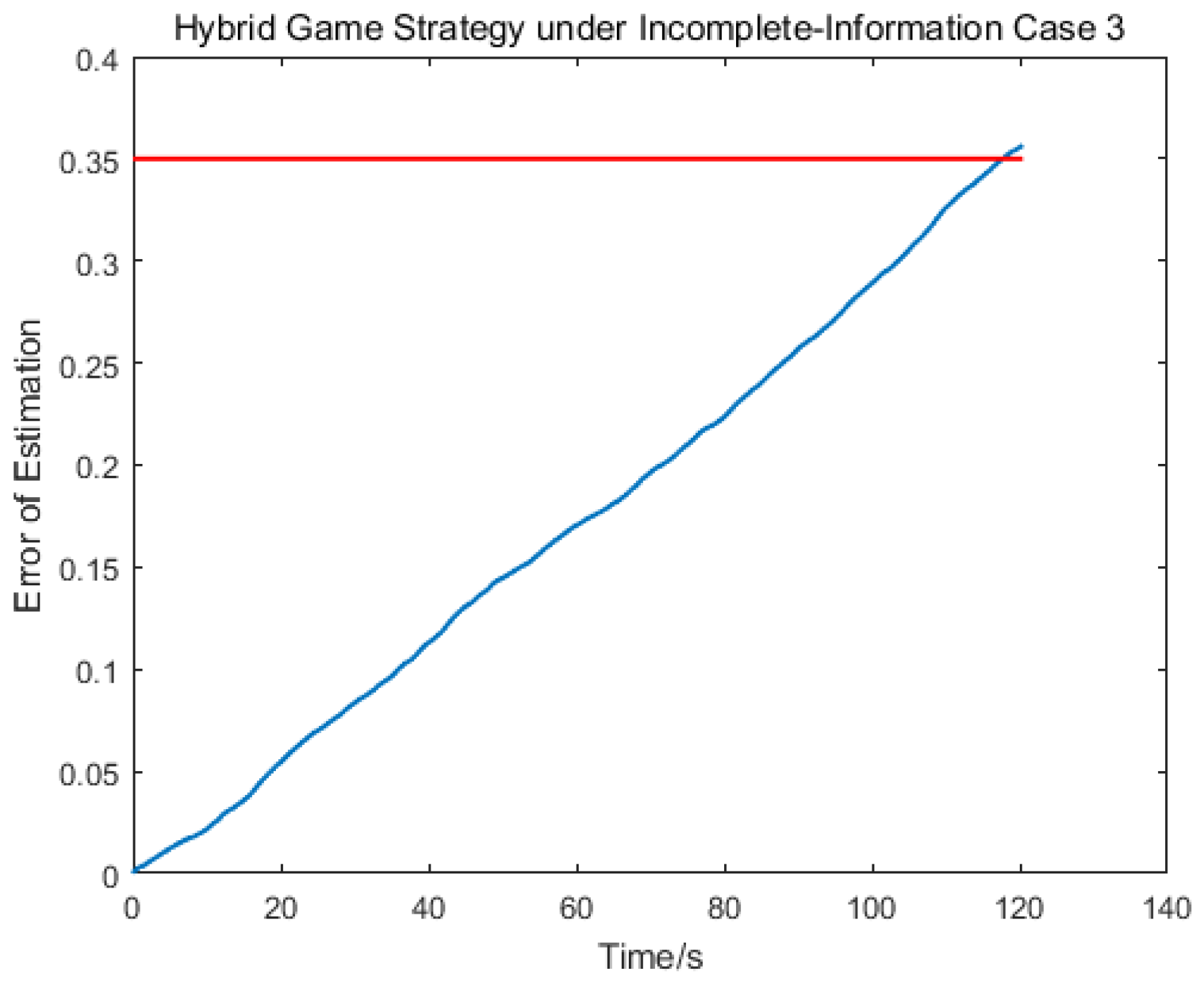 Aerospace 09 00455 g022 550