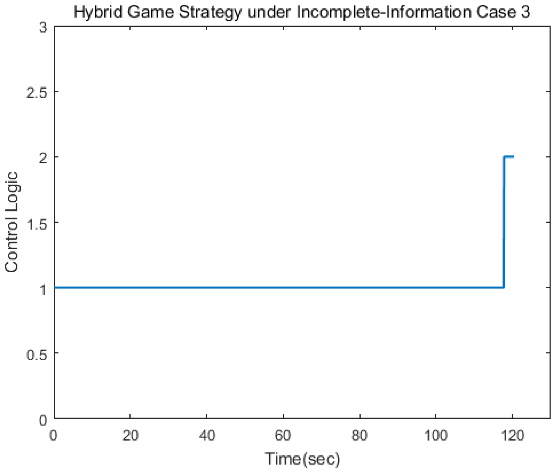 Aerospace 09 00455 g023 550