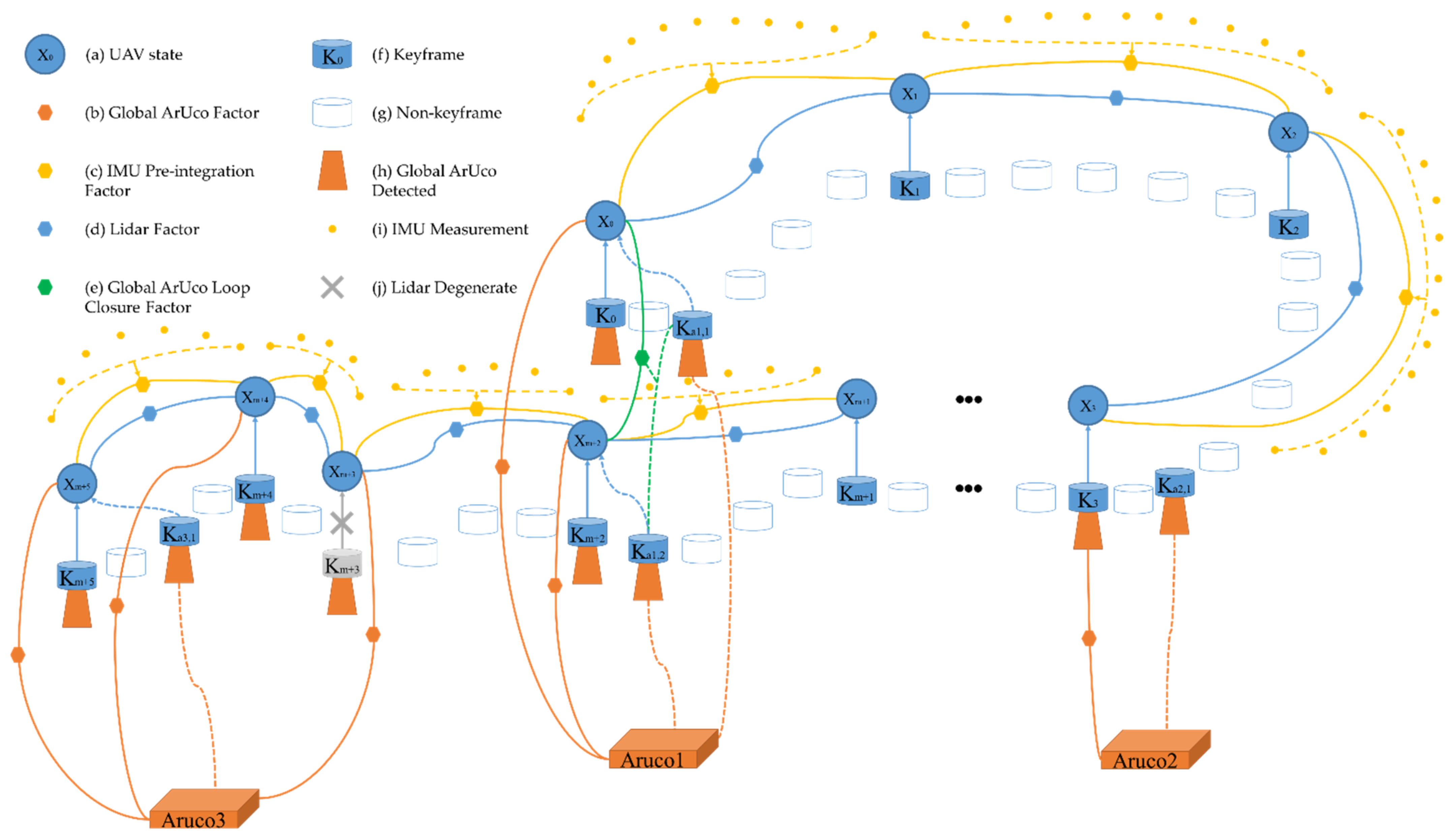 Aerospace 09 00456 g003