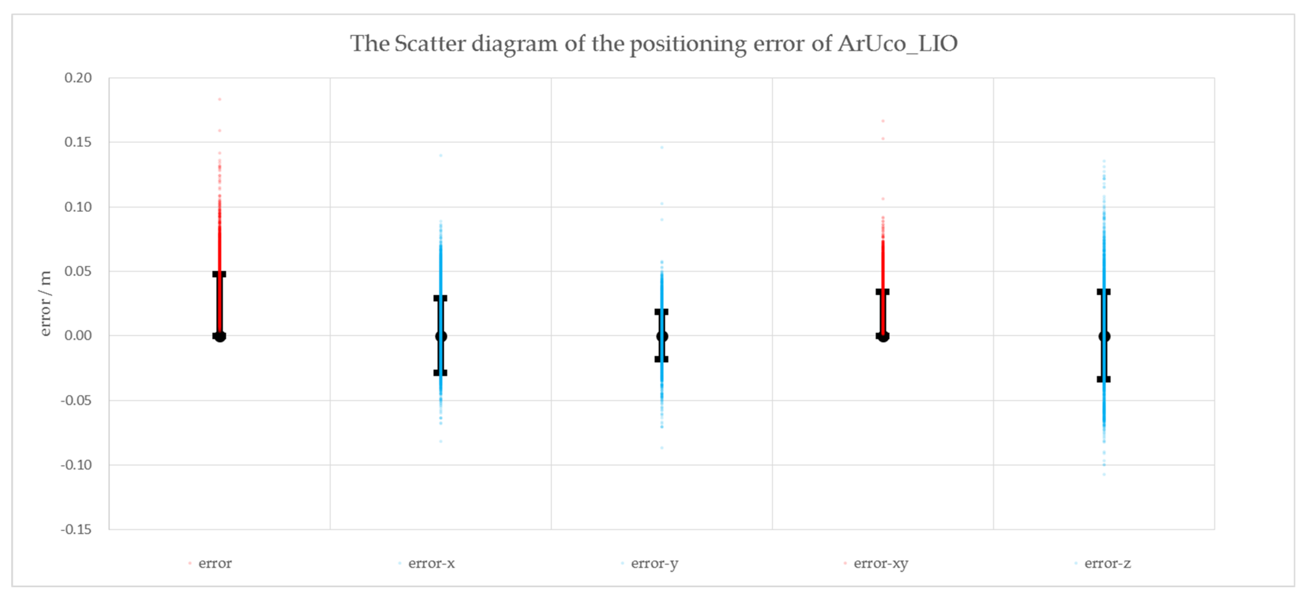 Aerospace 09 00456 g016