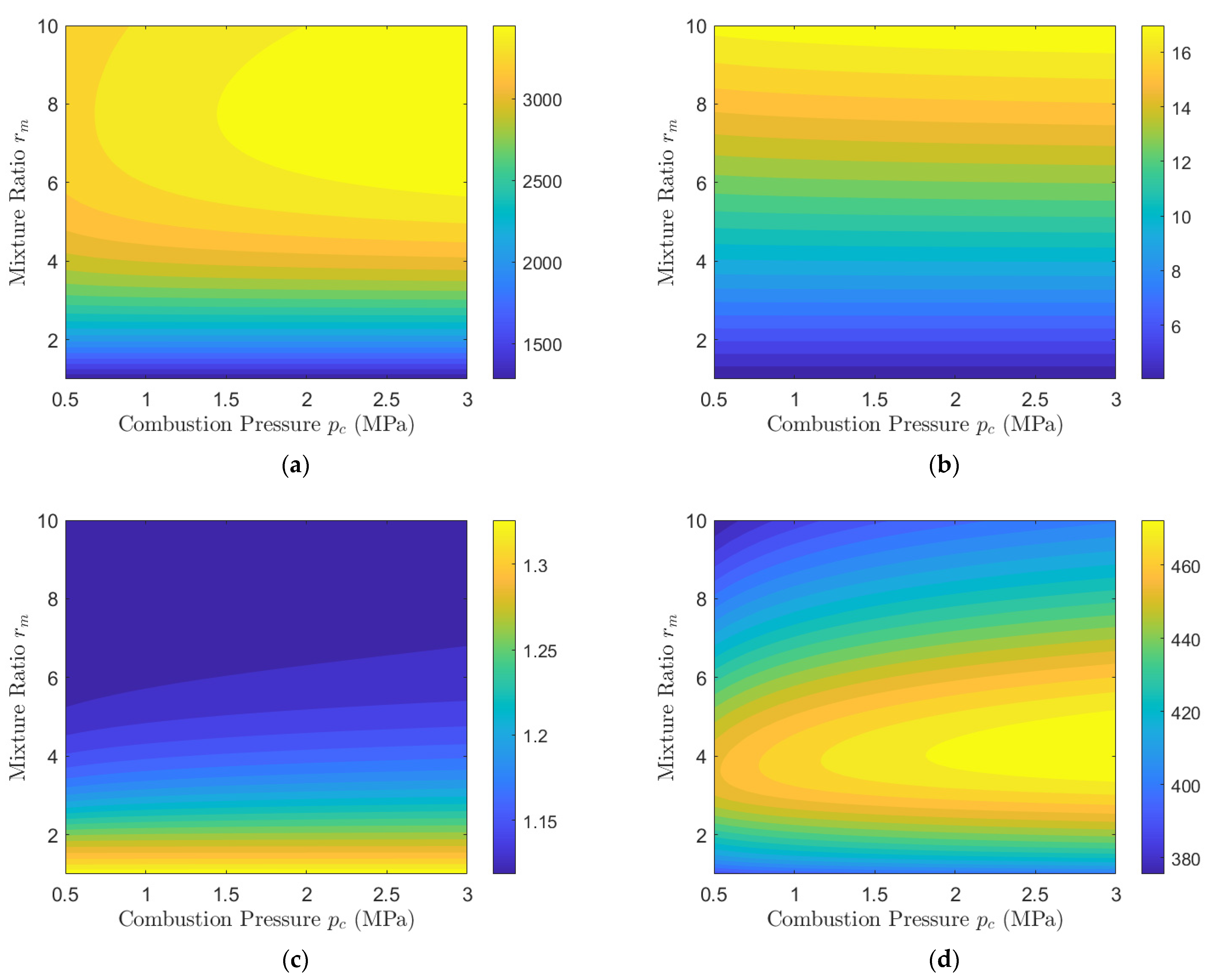 Aerospace 09 00457 g003