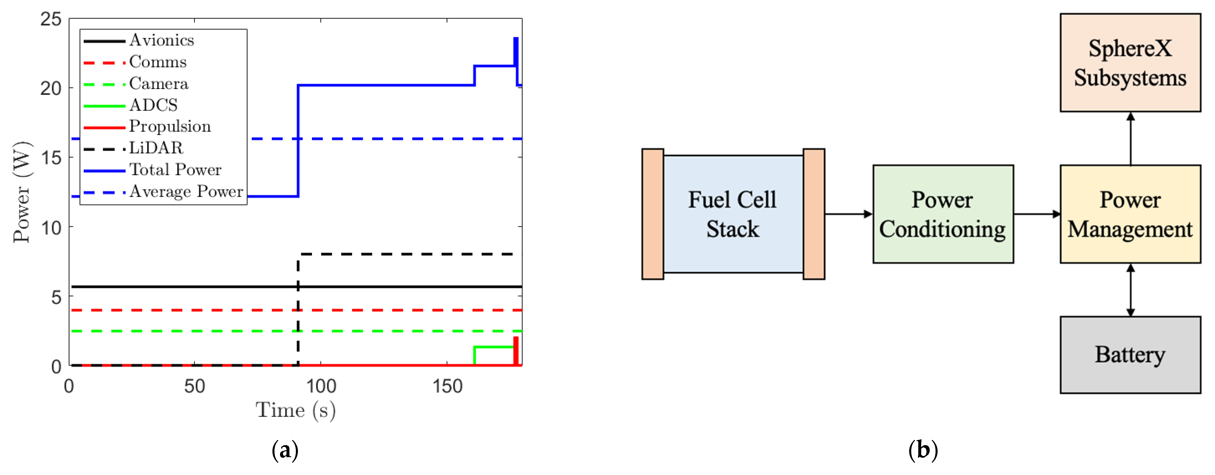 Aerospace 09 00457 g006
