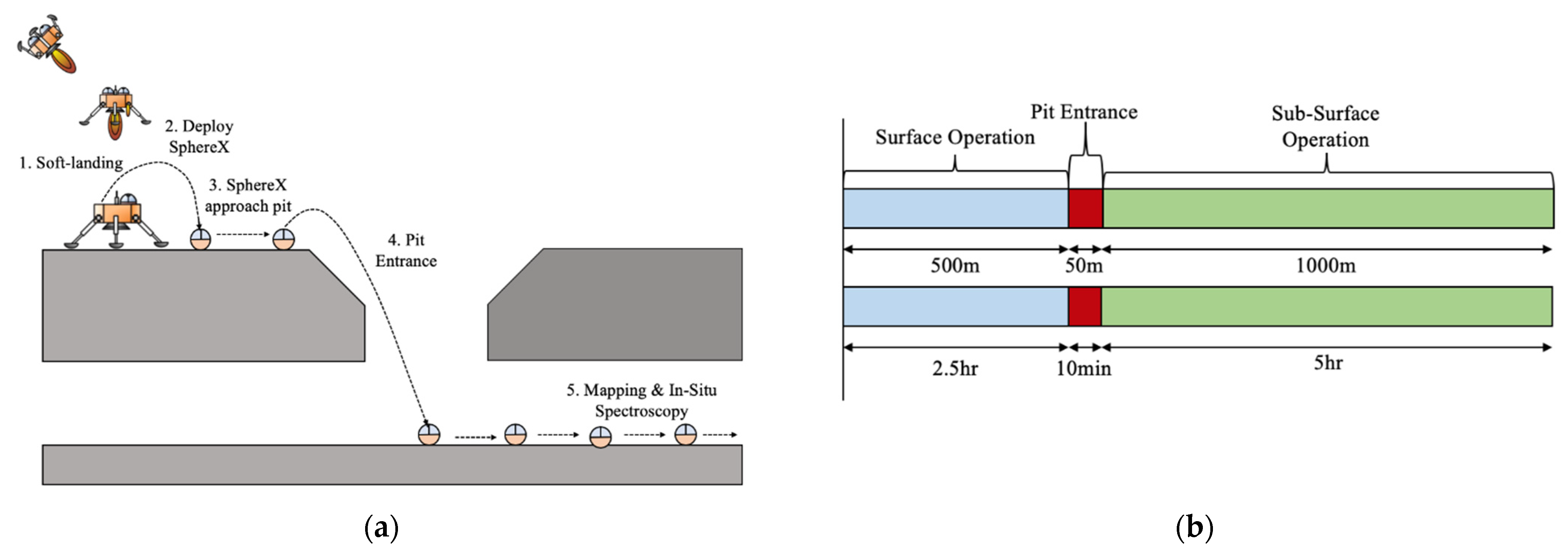 Aerospace 09 00457 g008