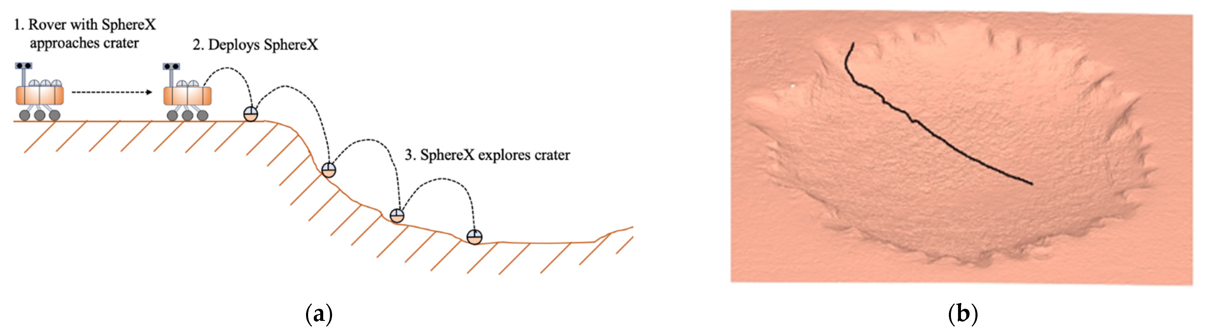 Aerospace 09 00457 g011