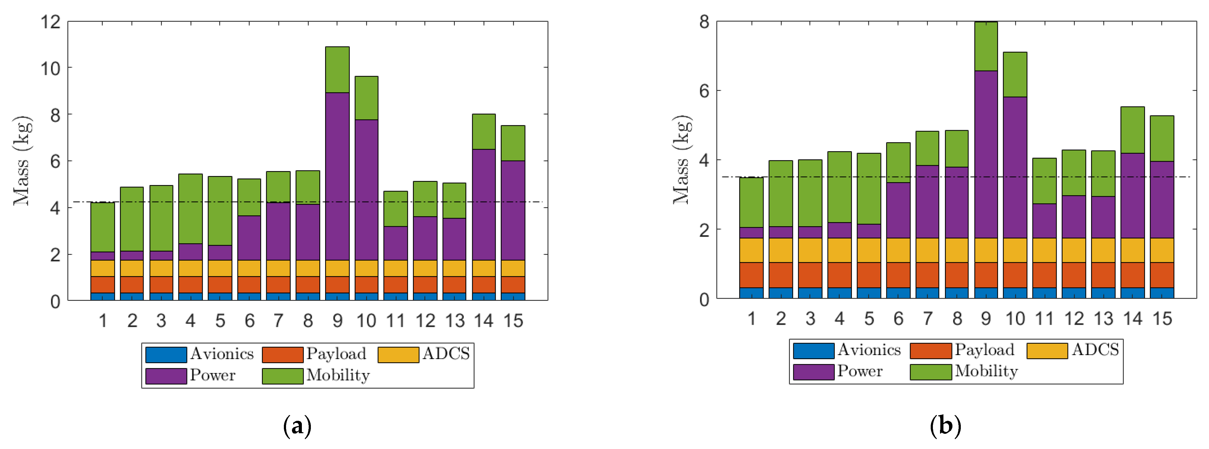 Aerospace 09 00457 g012